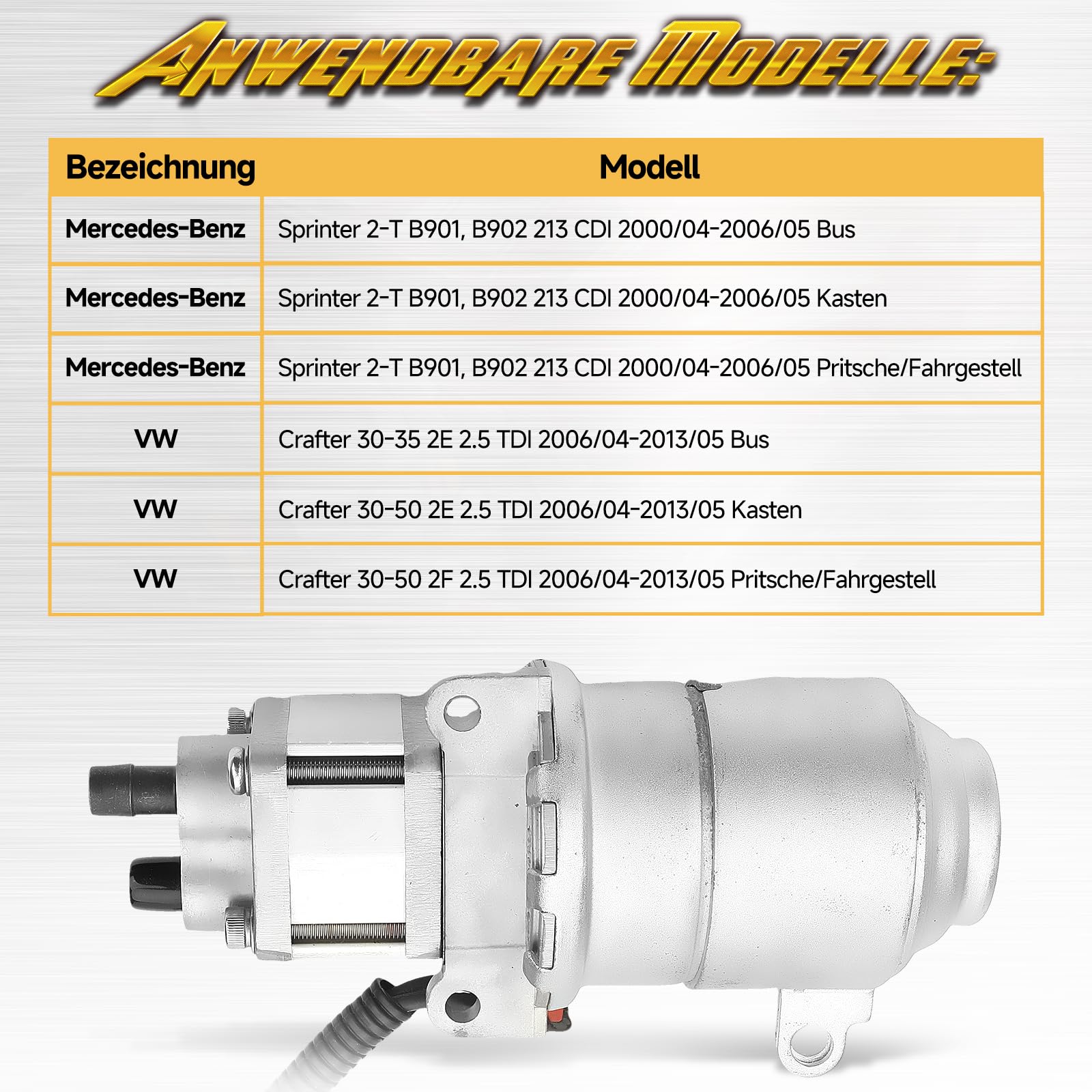 Kupplung Hydraulikpumpe AMT-Hydraulikpumpe Kompatibel mit Mercedes-Benz Sprinter 2-T B901 B902 Kompatibel mit VW Crafter 2.5 TDI,2000-2013,2095530201