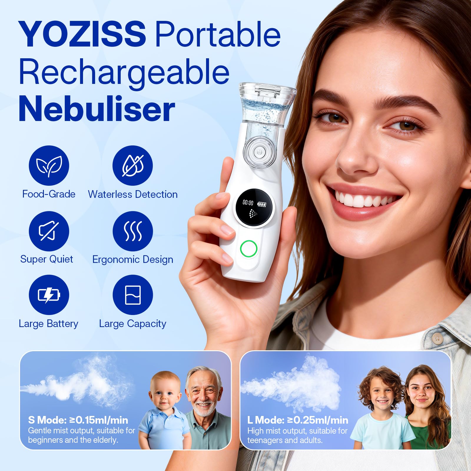 Aerosoles Nebulizador Recargable Portátil Inhalador para Adultos y Niños