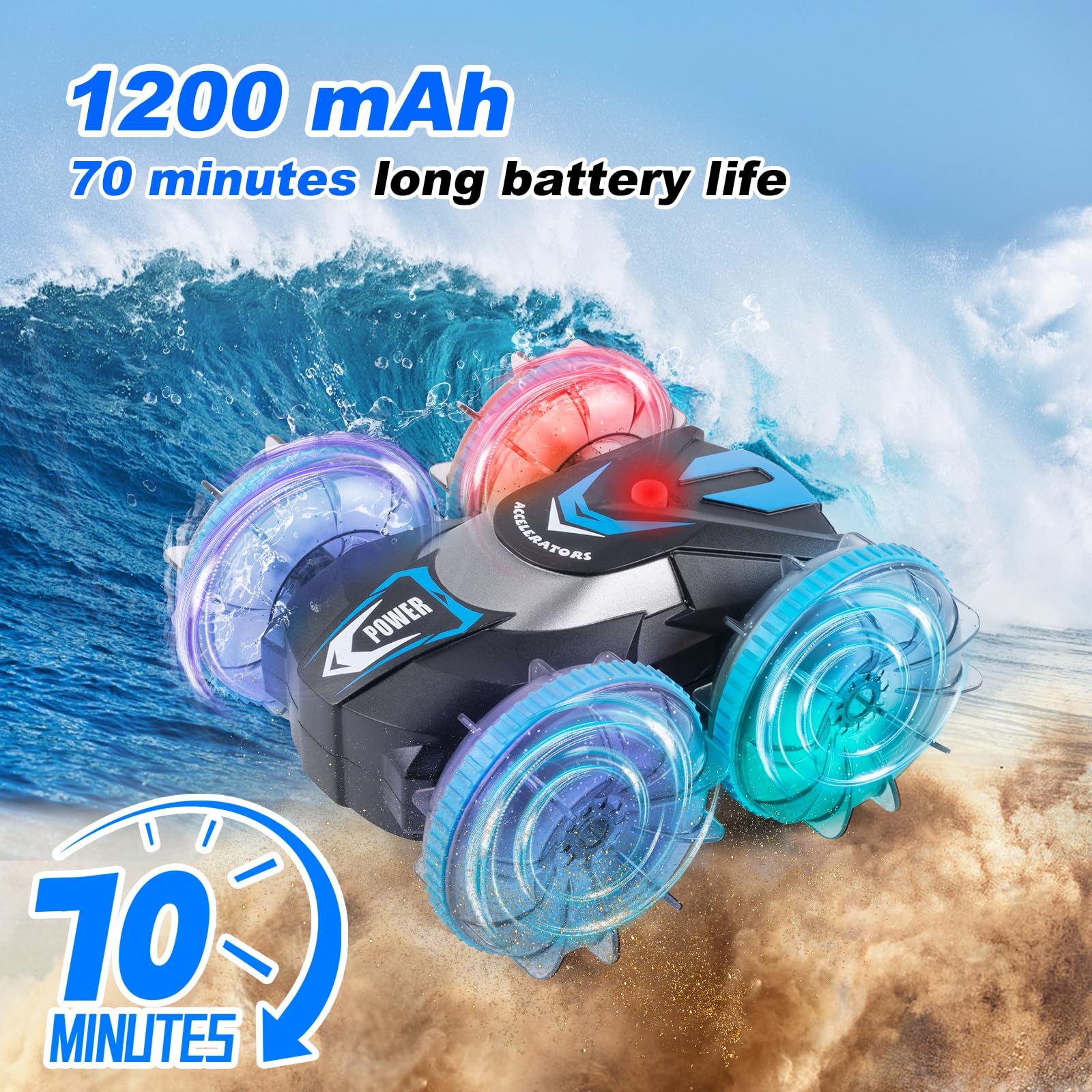 Carehabi Macchina Telecomandata per Bambini Auto Telecomandata 4WD RC Auto Macchinina Barca Radiocomandata per Bambini 3 4 5 6 7 8-12 Anni