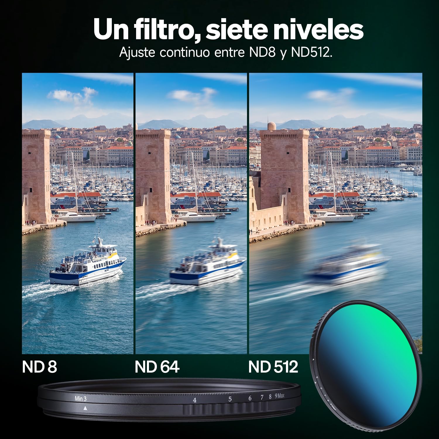 Filtro ND Variable 95mm Rollei F:X Pro Filtro Fotografia ND8-ND512 | VND Filter de 3 a 9 Stops Resistente al Agua y a los Arañazos para Objetivos de Cámara
