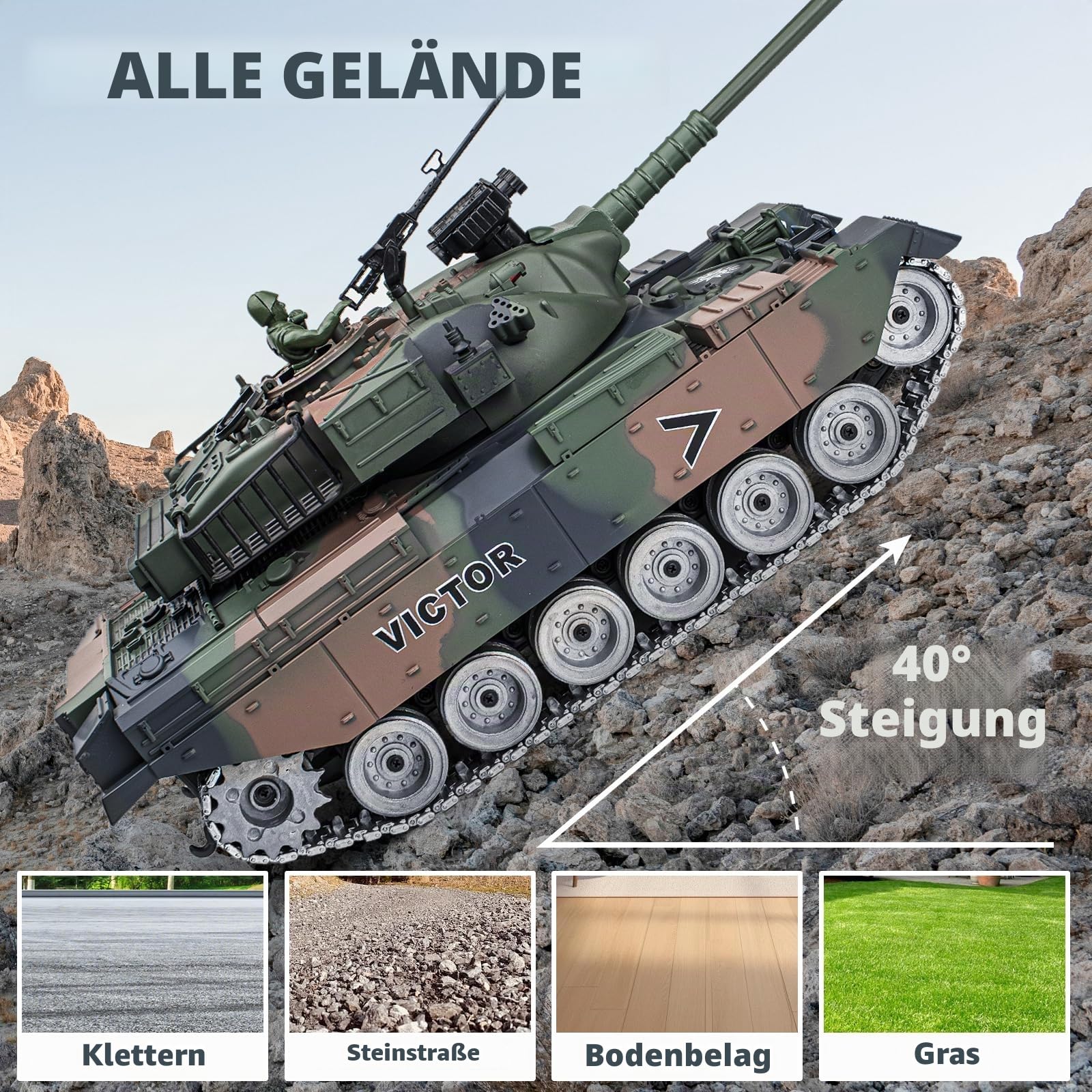 1:18 RC Panzer US M60, 2,4 GHz Ferngesteuert Panzer, Militär Modell mit BB Schussfunktion, RC Armee Spielzeug, Modellpanzer für Kinder ab 6 Jahren und Erwachsene mit realistischer Rückstoßfunktion