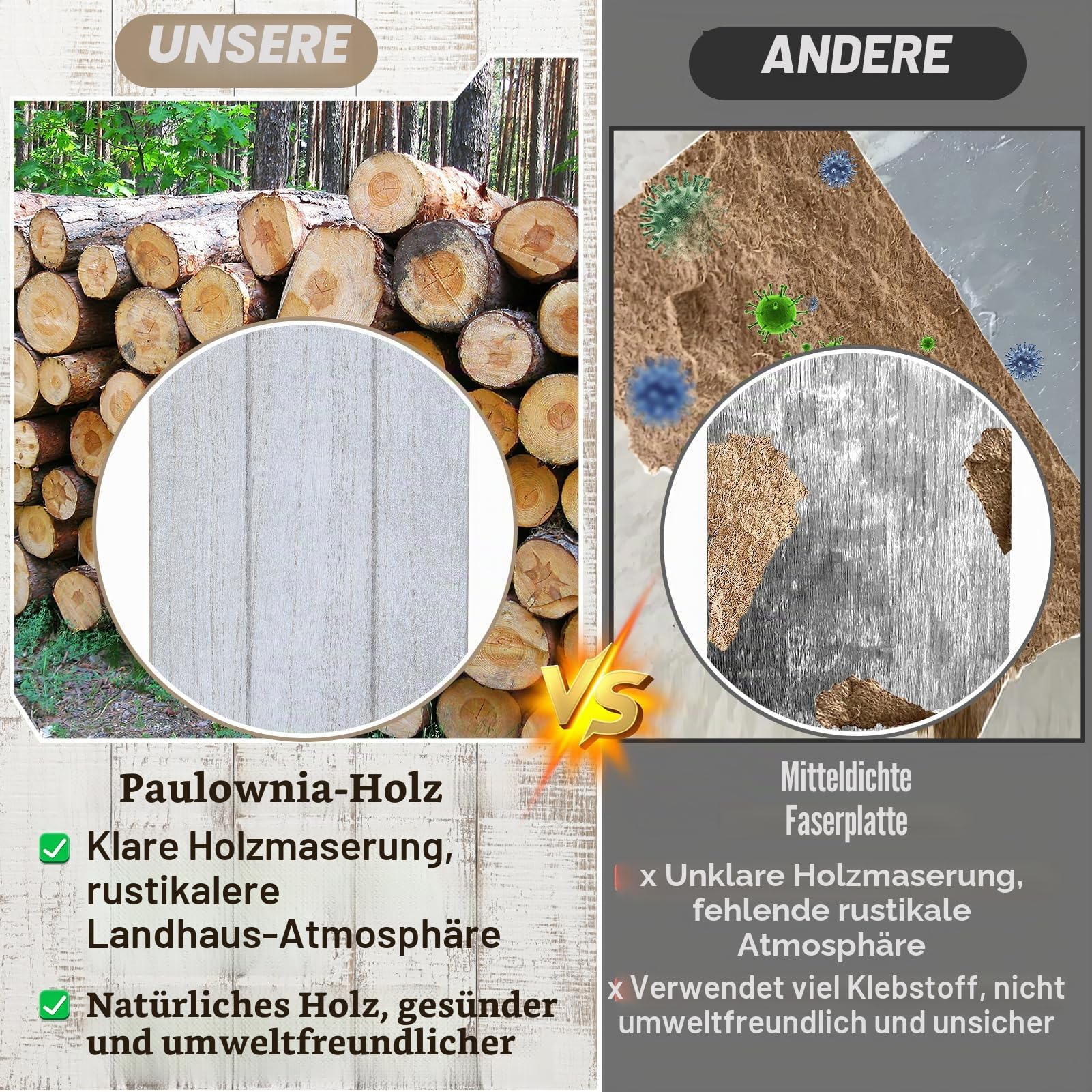 Alphatool Wandleuchter im Bauernhaus-Stil – nordischer Stil, handgefertigt, Holz, Wandhalterung, Kerzenhalter, rustikale hängende Wandleuchten für Schlafzimmer, Wohnzimmer, Küche, Badezimmer, weiß,