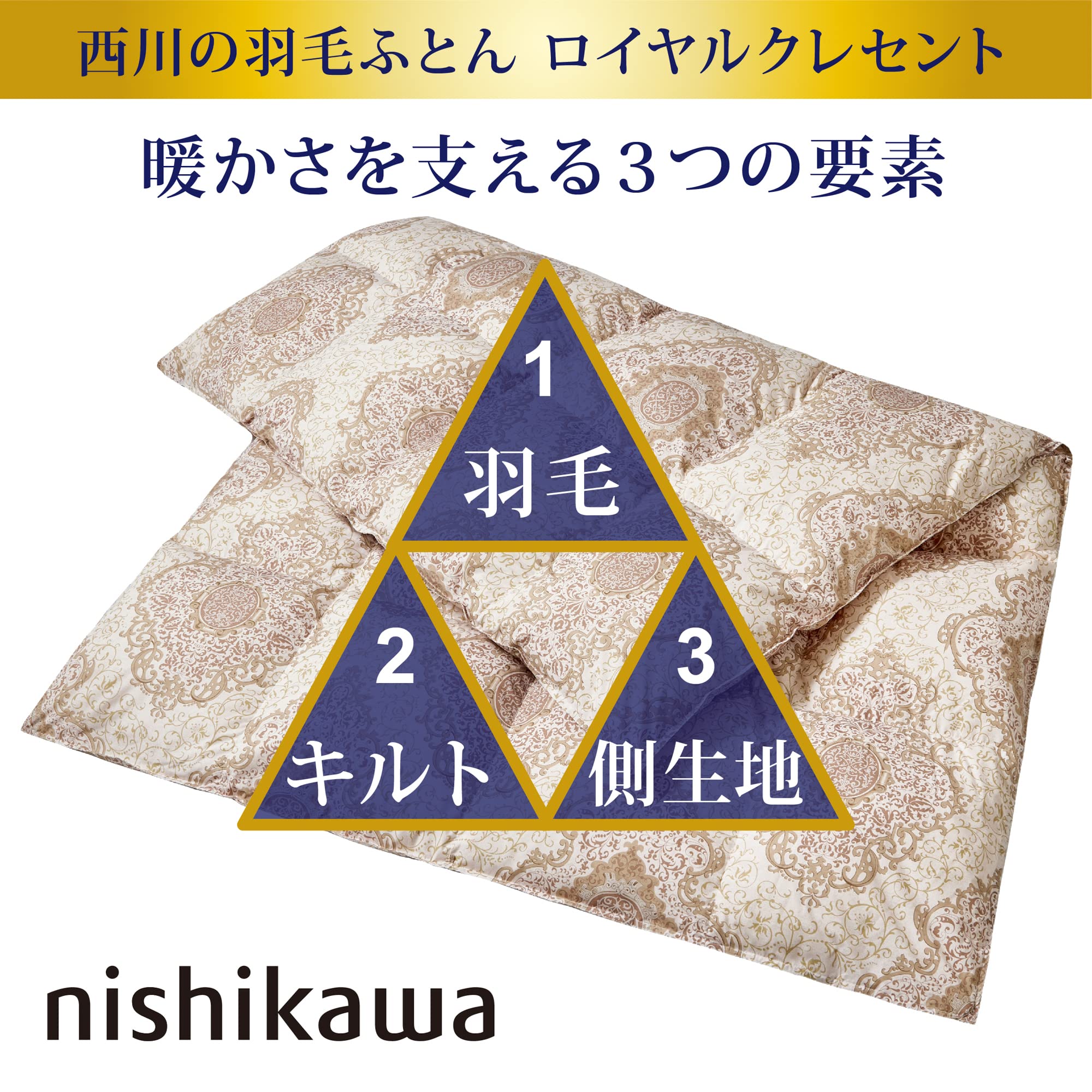 Amazon.co.jp: nishikawa 【 西川 】羽毛掛け布団 シングル ホワイト