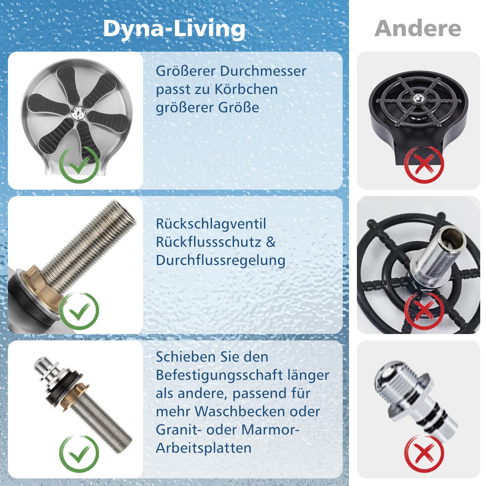 Lavavajillas de acero inoxidable, lavaplatos de cristal Dyna-Living automático, lavaplatos de cristal, lavaplatos de tazas, lavadoras de botellas, enjuagador de vidrio integrado para fregadero de