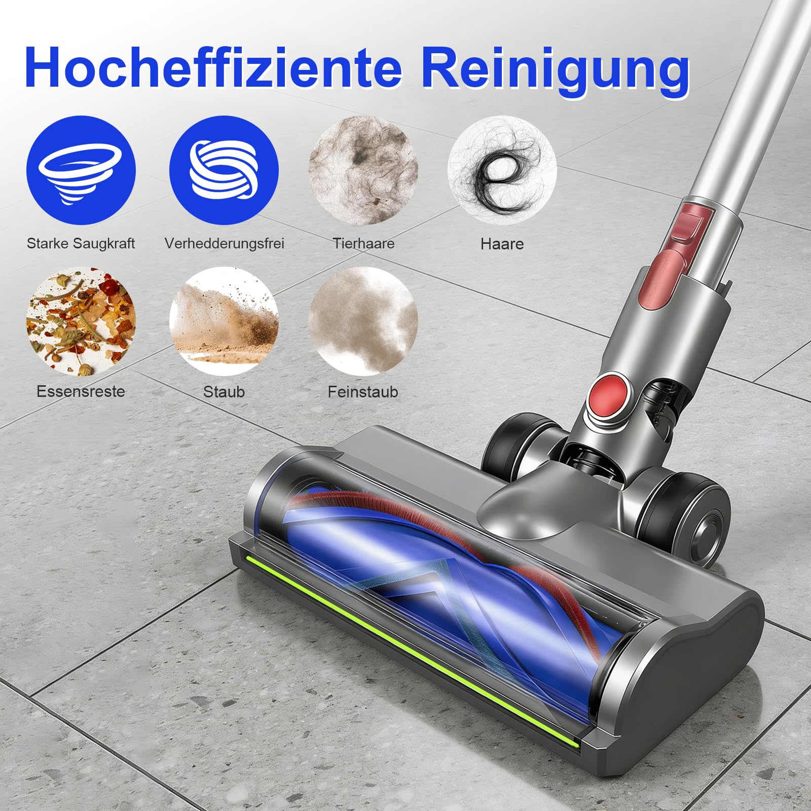 Bürste Kompatibel für Dyson V7 V8 V10 V11 V15 Staubsaugern Ersatzteil Bodenbürste, Direktantrieb Reiniger Kopf mit Staubdetektionsfunktion, Austauschbarer Bürstenkopf für Parkett/Hartböden/Teppiche