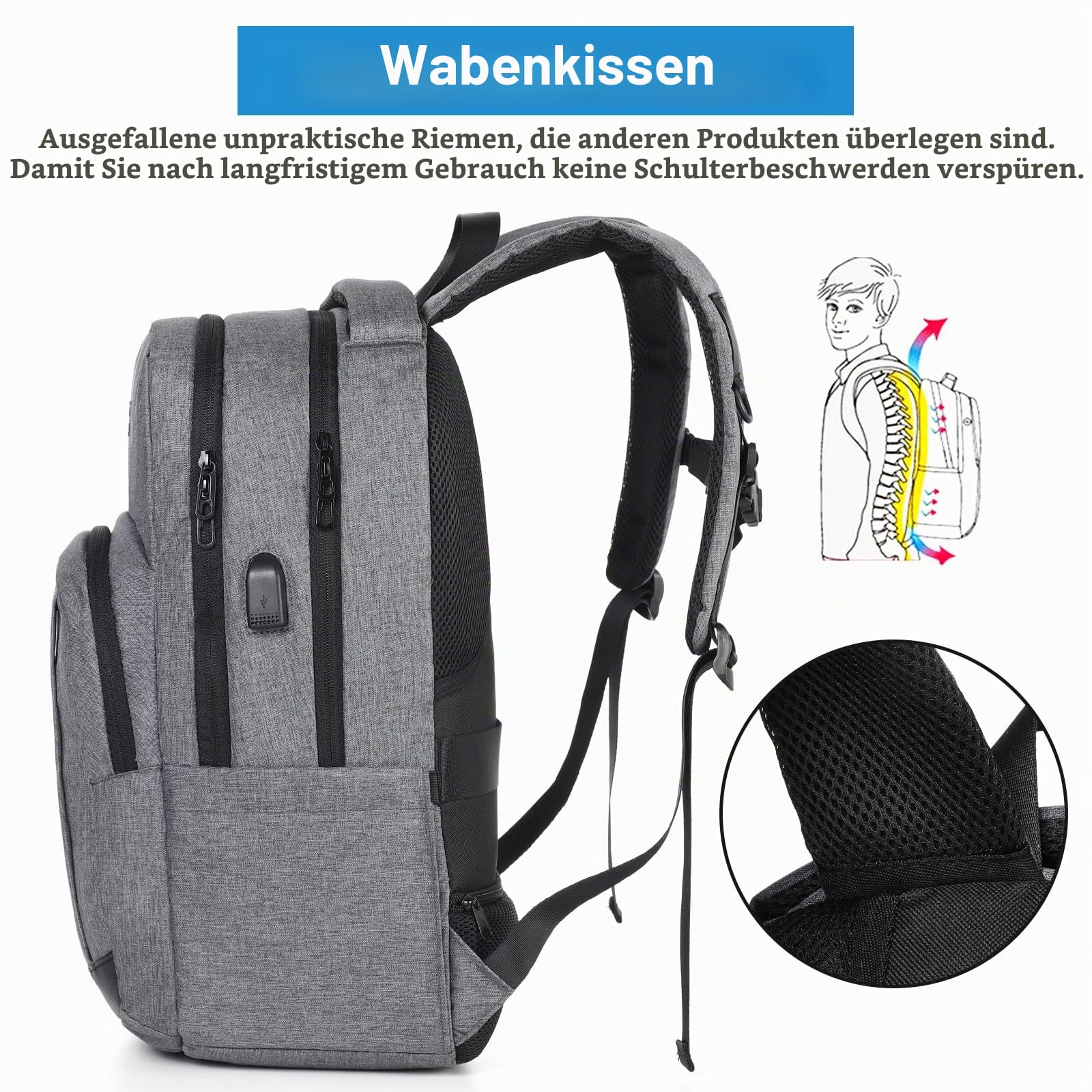 Schulrucksack Jungen Mädchen Teenager, Rucksack Schule Laptop Rucksack für Herren Damen Daypacks für 17.3 Zoll Laptop Business Rucksack mit USB Ladeanschluss 35L