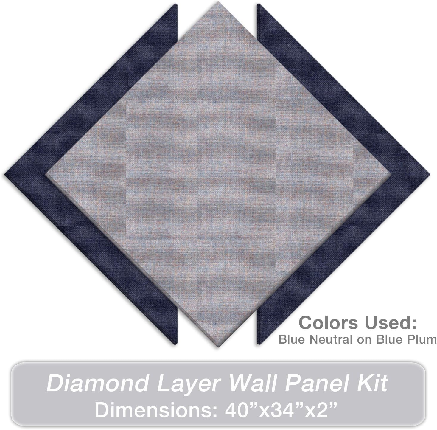 Diamond Layer Acoustic Panel Kit– 40” X 30” X 2”