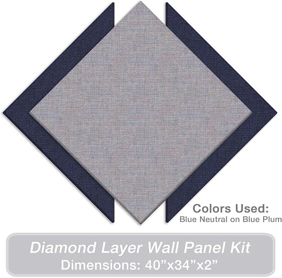 Diamond Layer Acoustic Panel Kit 40 X 30 X 2
