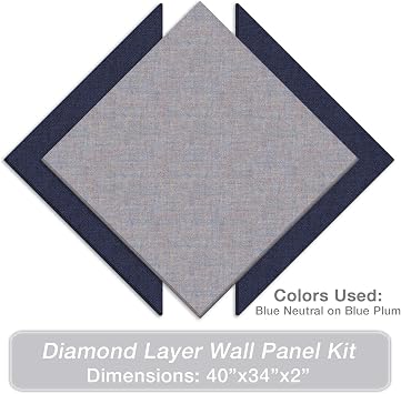 Diamond Layer Acoustic Panel Kit 40 X 30 X 2