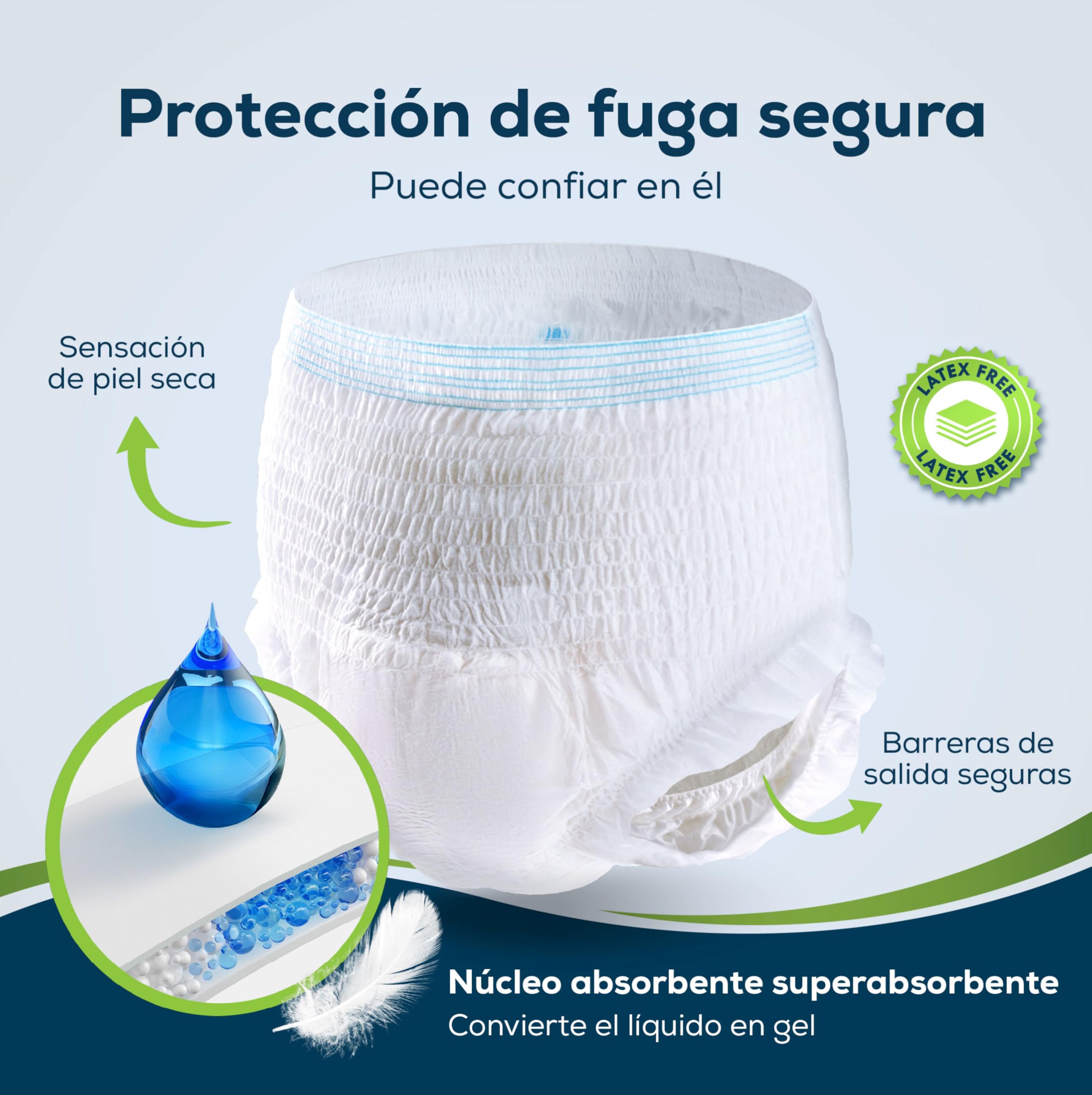 Sensalou Pants 120 Pañales Adultos M - Pañales Desechables Incontinencia | Absorción 2480 ml, protección antifugas severa y nocturna. Diseño anatómico transpirable con certificación Dermatest.