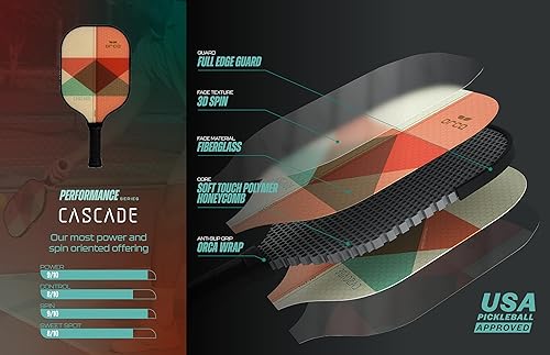 Vista 8 de Orca Pickleball Paddles, Performance Series Pickleball Paddles Designed for Control and Precision, USA Pickleball Approved