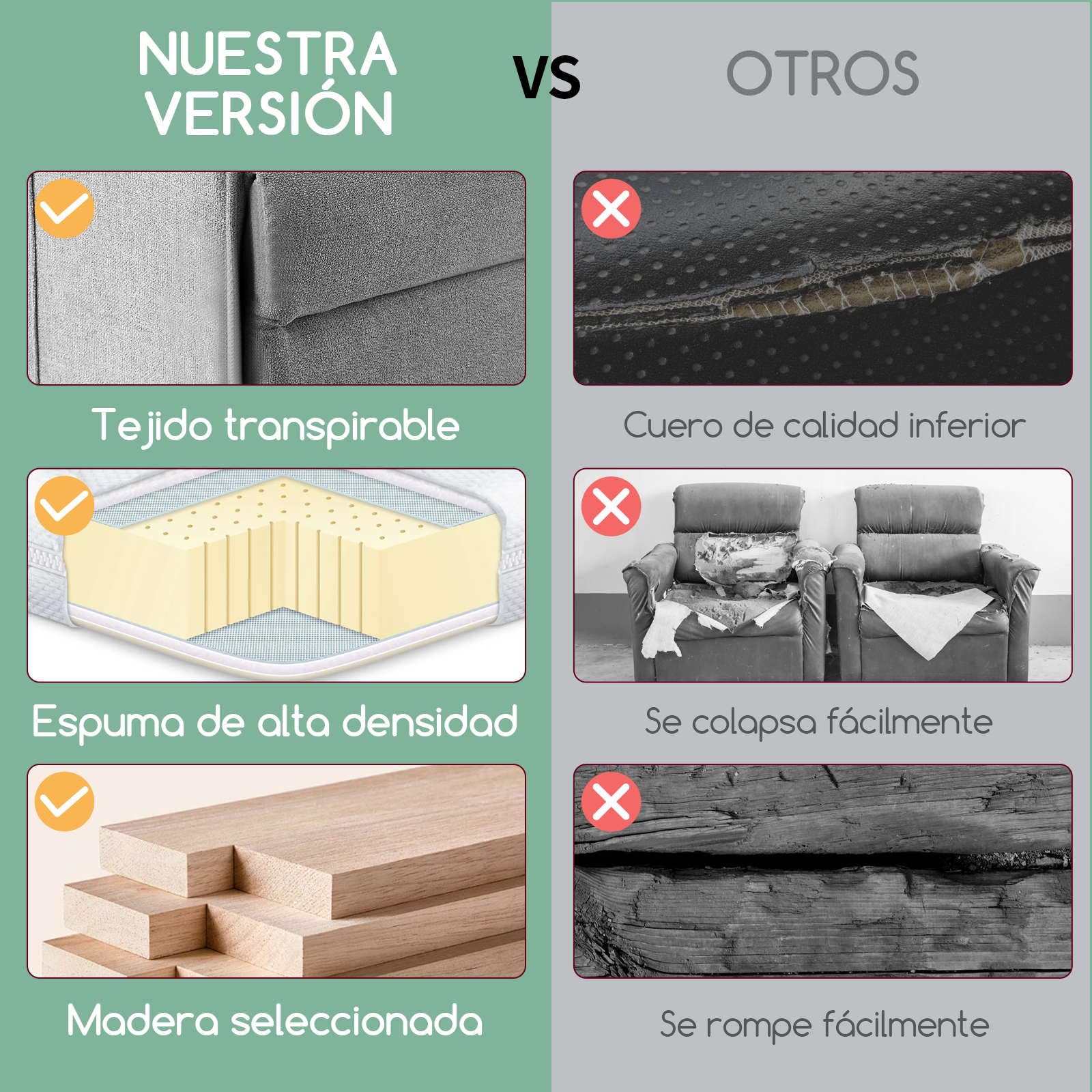 SOSINYA Sillon Relax Reclinable Electrico,Respaldo Ajustable de 105° a 155, Soporta hasta 150 kg, Tejido Duradero y Transpirable. Incluye Bolsillo Lateral para Mayor Espacio, Fácil de Limpiar