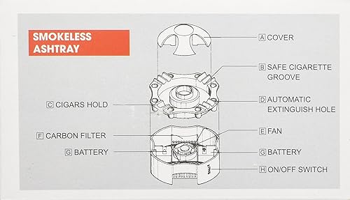 Miniatura 4 de Worlds Best - Cenicero sin humo