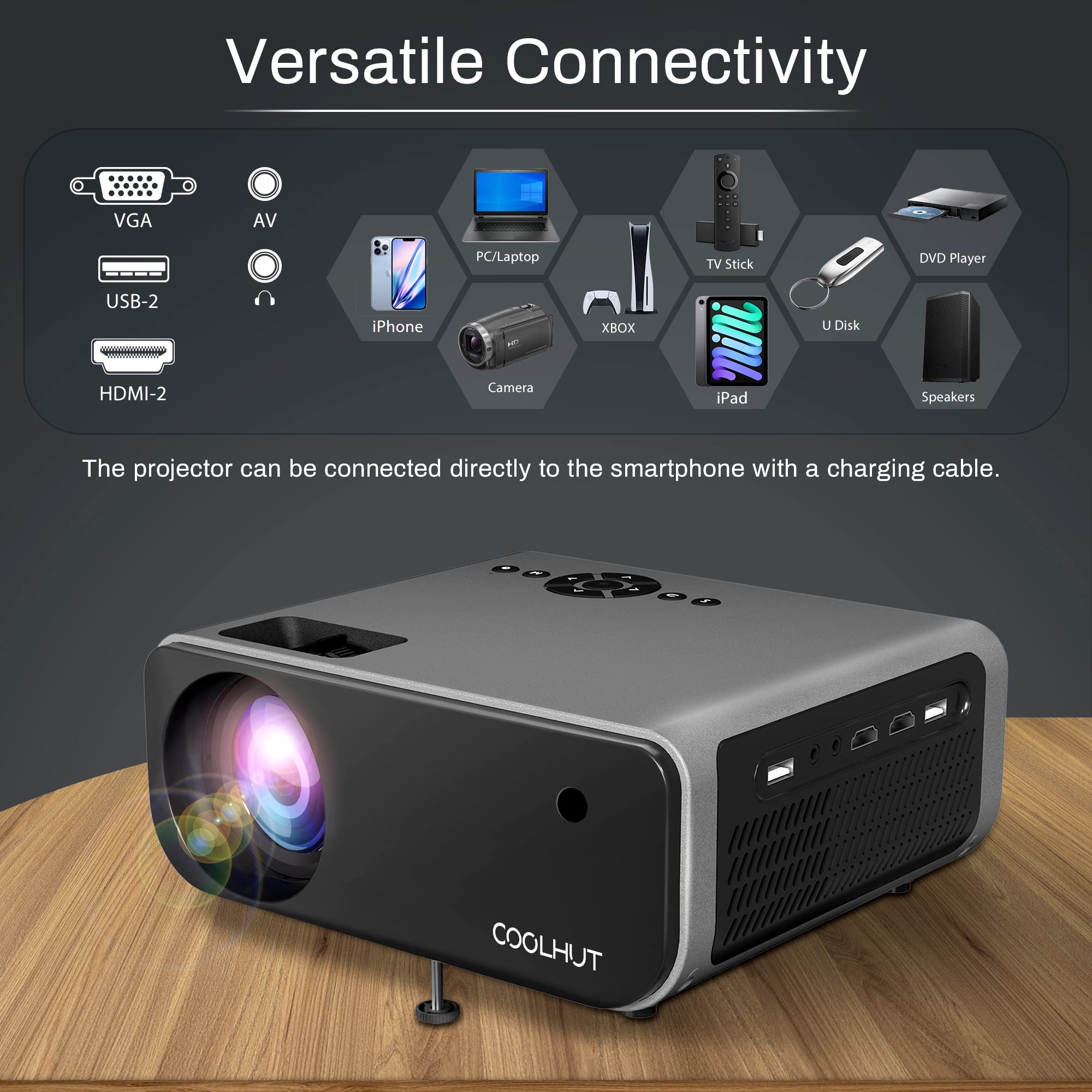 Amazon.com: Proyector para exteriores con WiFi y Bluetooth, FINATI