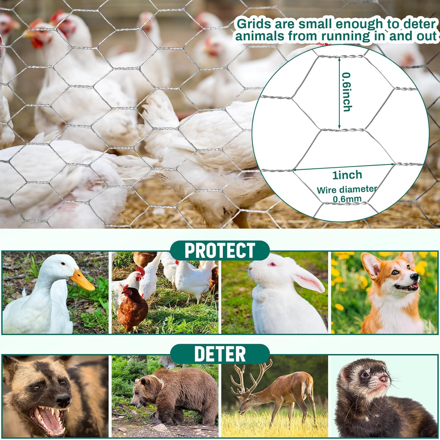 GlikCeil 48 in x 100 ft Chicken Wire Fencing Mesh, Metal Floral Chicken Wire for Floral Arrangements, 0.6 Inch Hexagonal Galvanized Poultry Netting for Garden, Coop Barrier, Duck Rabbit Cage(Silver)