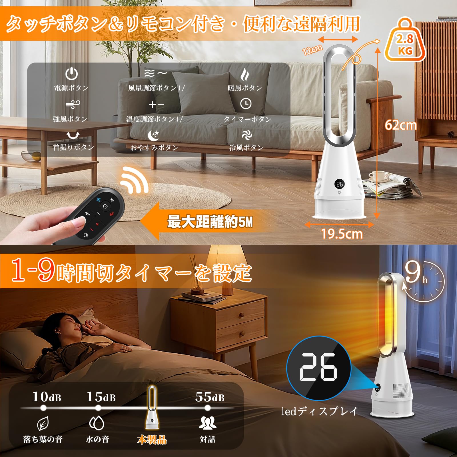 羽なし扇風機 ECOモード 3段階風量　TP-020LH Amazon.co.jp: セラミックヒーター【冷暖兼用・30°上下手動調整&80