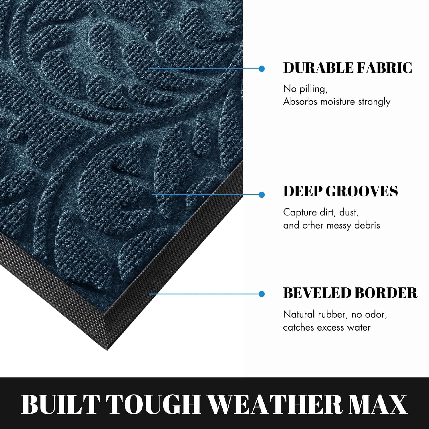 Yimobra Door Mat - Image 2