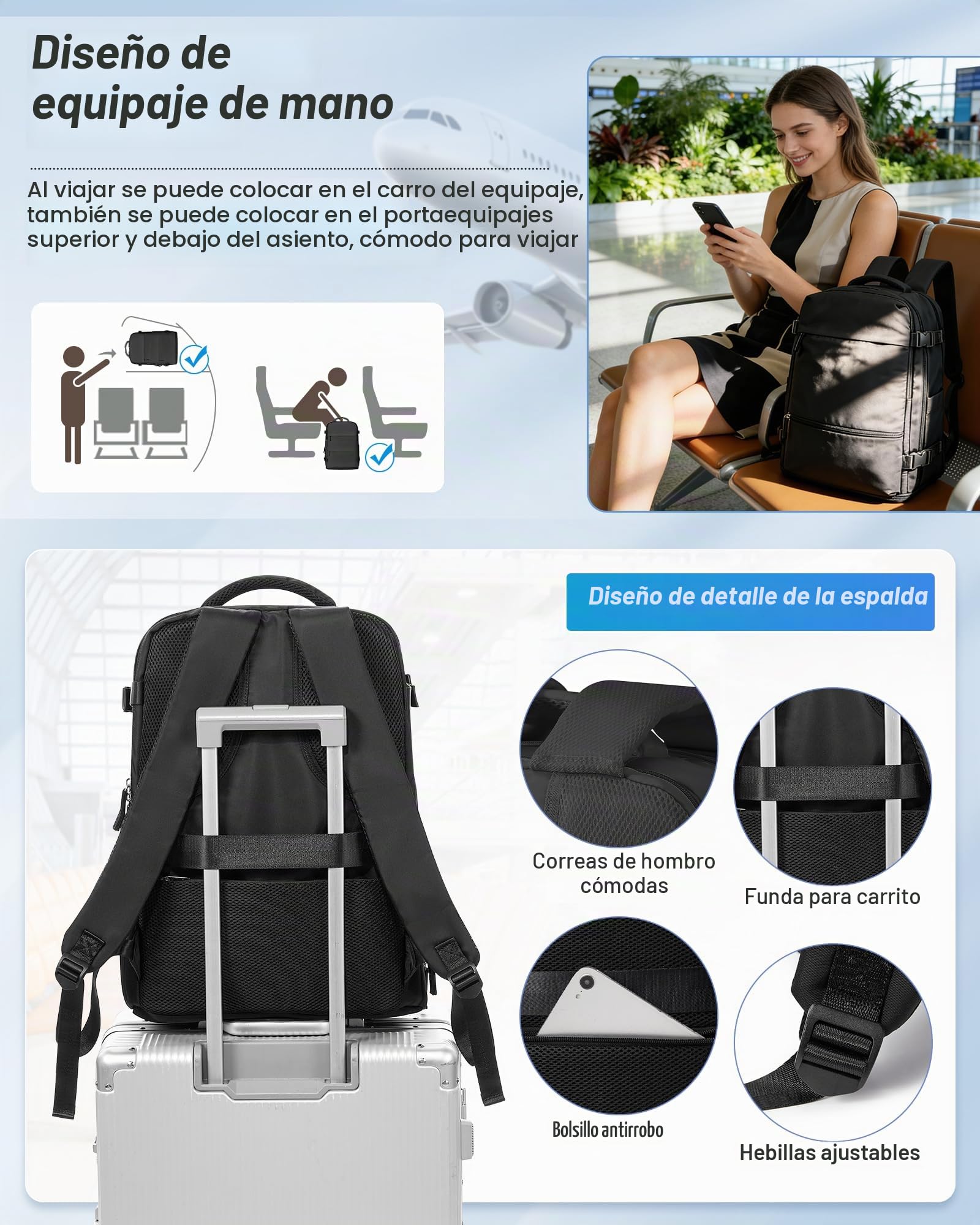 SEAFEW Mochila de Viaje al Vacío con Bomba Cabina Avion 40x30x20 Mochilas para Ryanair Bolsa de Cabina Easyjet Equipaje de Mano Mochila de Senderismo Impermeable Cabina Mochila para Mujer,B01-Negro