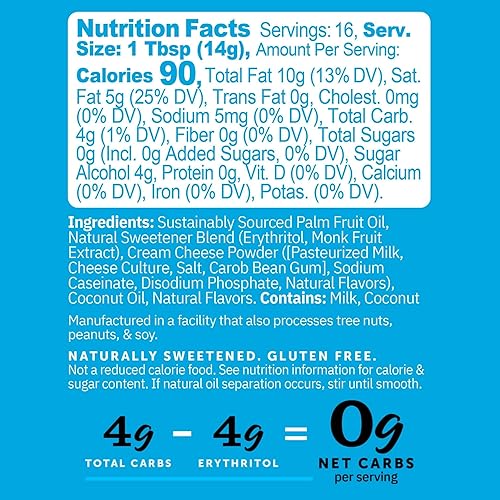 Miniatura 5 de FitBake Paquete de mezcla para hornear pastel amarillo y glaseado de queso crema, 0.00 oz a 0.07 oz de carbohidratos netos por porción  Alimentos