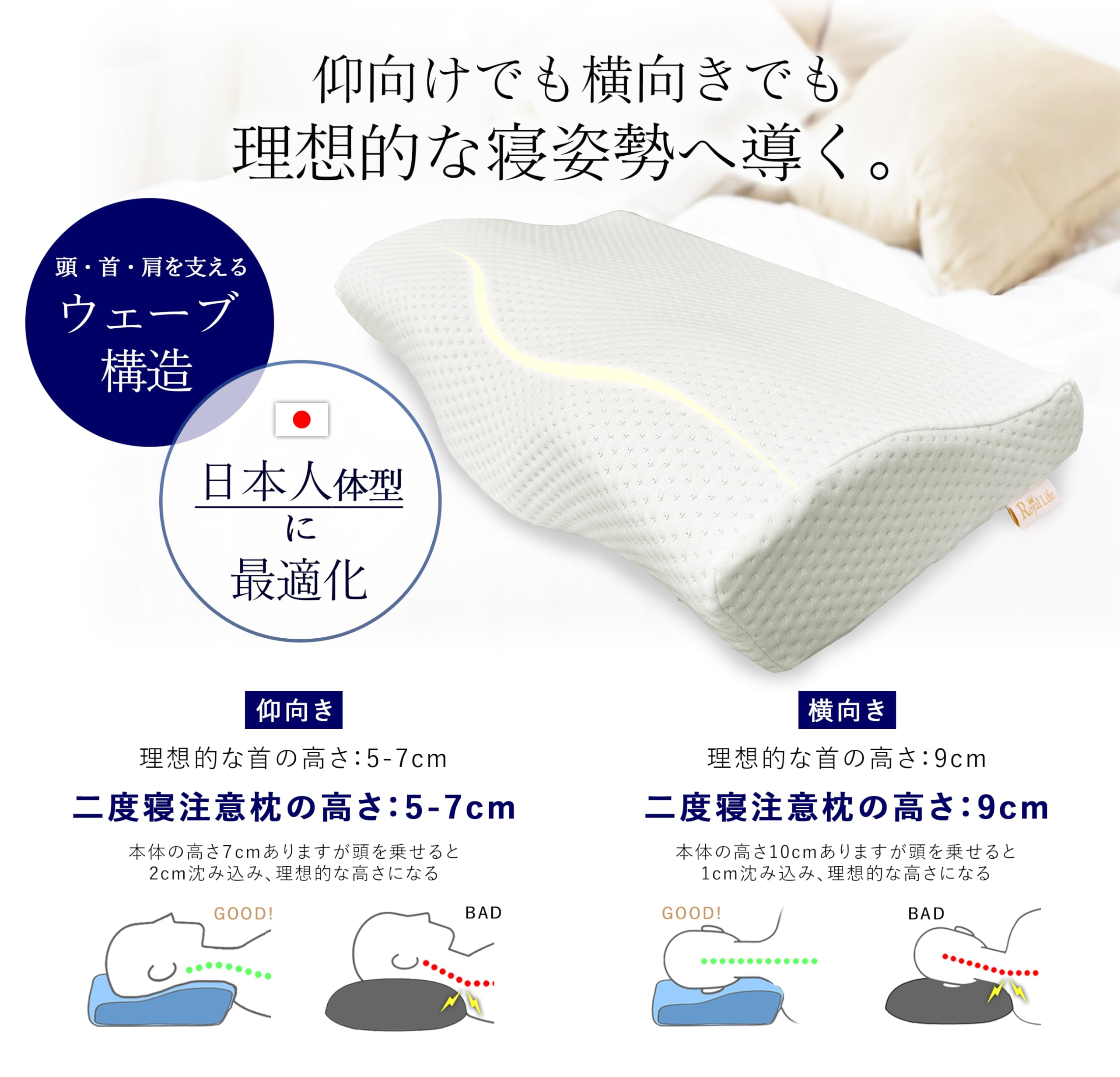 Amazon｜RoyalLife 二度寝注意枕 低反発 まくら 首が痛くならない 人気