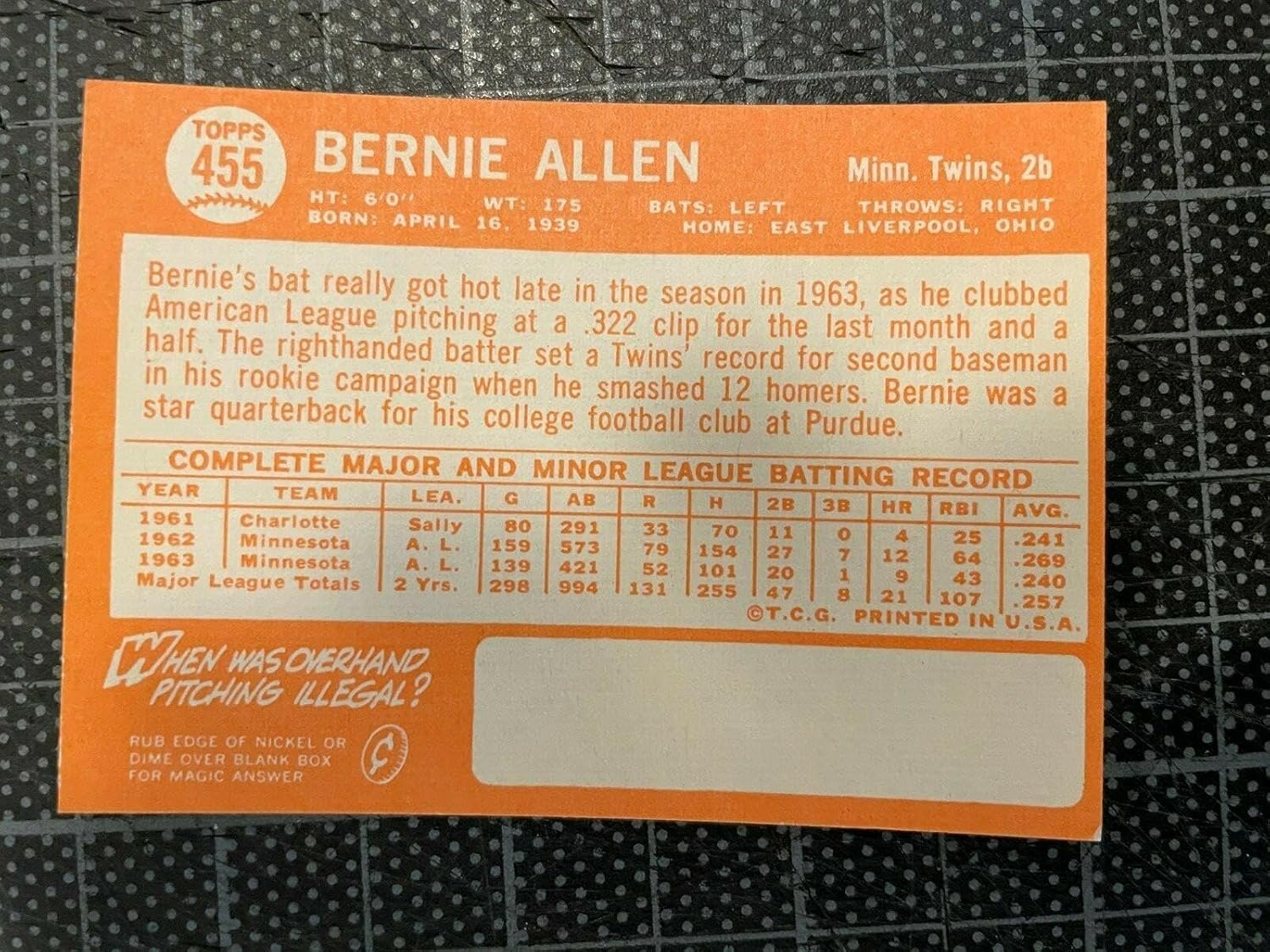 1964 Topps #455 Bernie Allen Minnesota Twins Baseball Card Nm/mt Set Break - Slabbed Baseball Cards