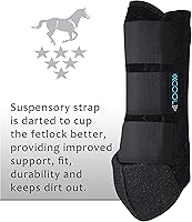 Vista 7 de Professional's Choice 2XCOOL - Botas deportivas para caballos medicinales, diseño protector y transpirable para máxima comodidad y durabilidad