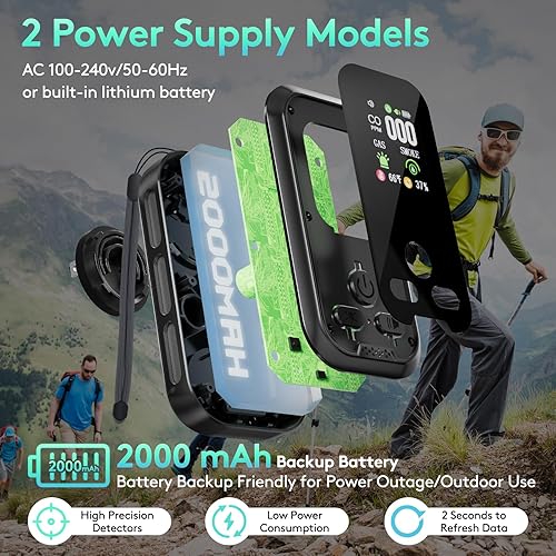 Miniatura 2 de 5 en 1, detectores de monóxido de carbono enchufables, gas combinado, humo, alarmas de CO, detecta temperatura y humedad, con pantalla HD, enchufe o