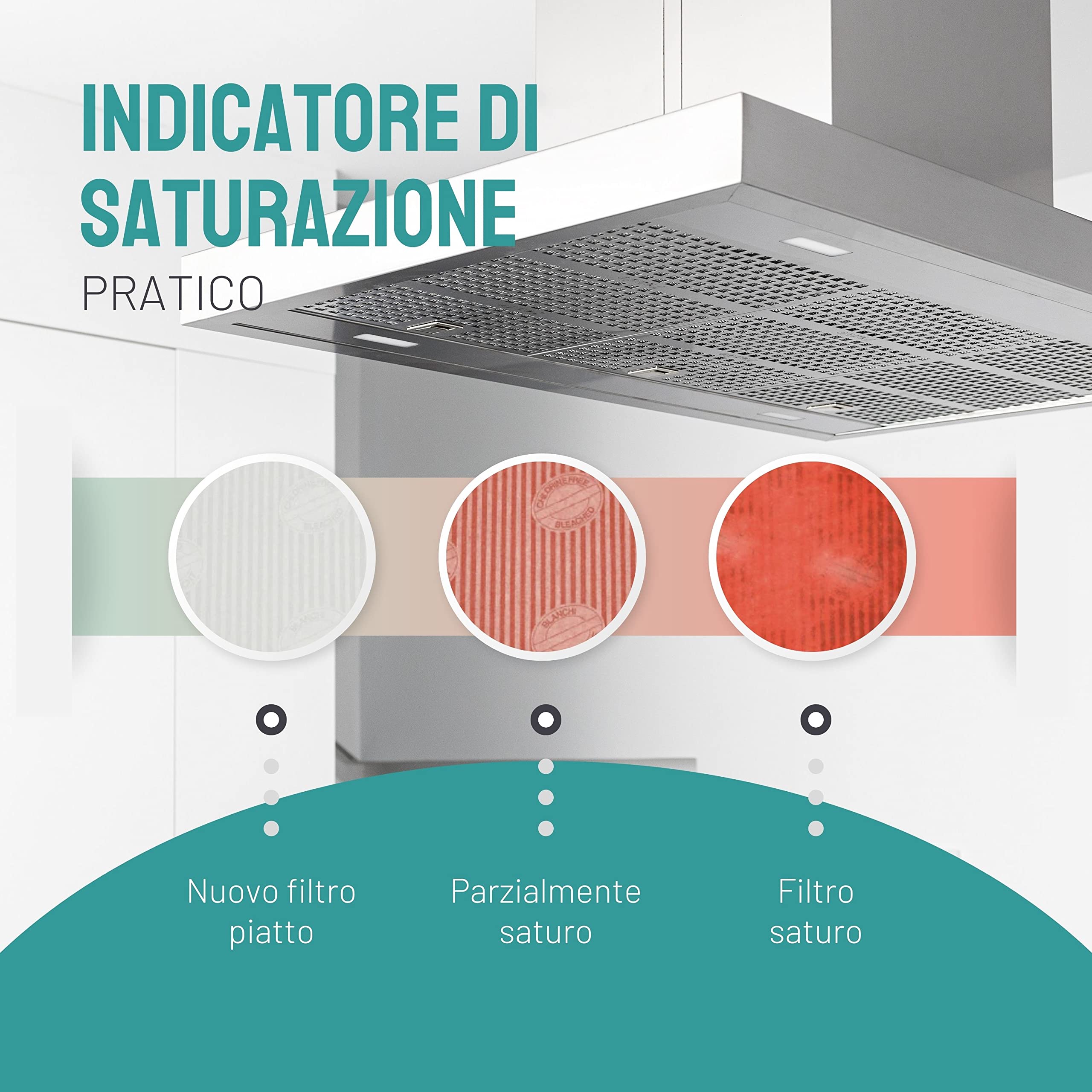 Filtri Carbone Attivo per Cappa Filtrante Candy