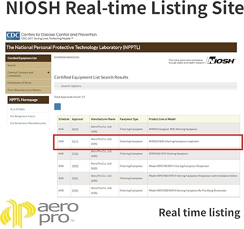 Miniatura 8 de Aero Pro Máscara respiradora de partículas N95, certificado NIOSH, modelo AP0708, caja de 30 máscaras