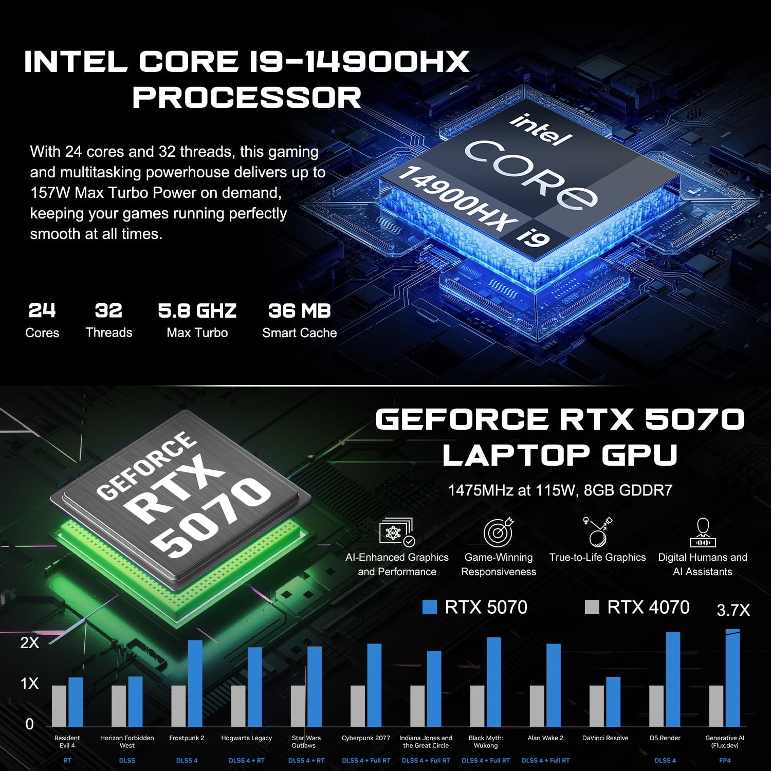 ASUS ROG Strix G18 5070 Gaming AI Laptop|Intel Core i9-14900HX (24 core, 32 thread)|GeForce RTX 5070|18" FHD+ IPS Nebula Display|32GB DDR5|SSD 1TB |4-zone RGB retroilluminato KB|HDMI|Wi-Fi 7|Windows