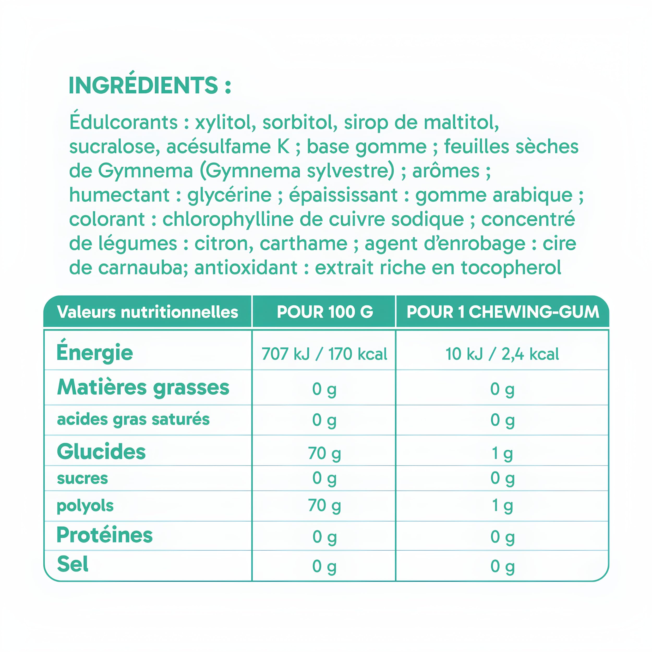 OneGum CONTROL Chewing-Gum Menthe Coupe-Sucre Gymnema Sylvestre, Boîte 45 | Atténue le Goût Sucré en Quelques Minutes, Sans Sucre, Vegan