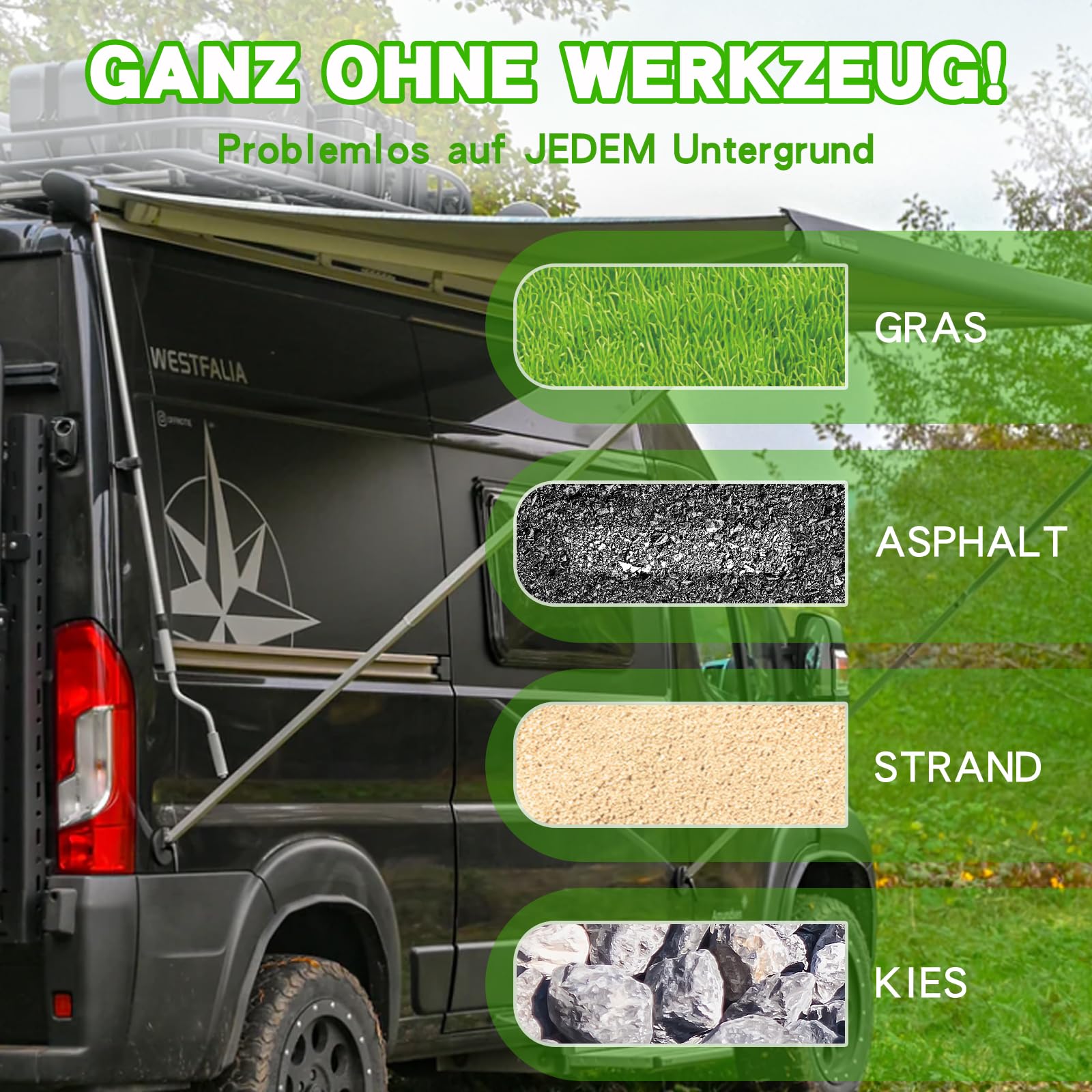 Markisenhalter mit Magnet (2 Stück) | Halterung für Markisenfuß | Markisenfusshalter Passend für Thule, Fiamma, Dometic | Zubehör für Wohnmobil, Camper, Kastenwagen & Van