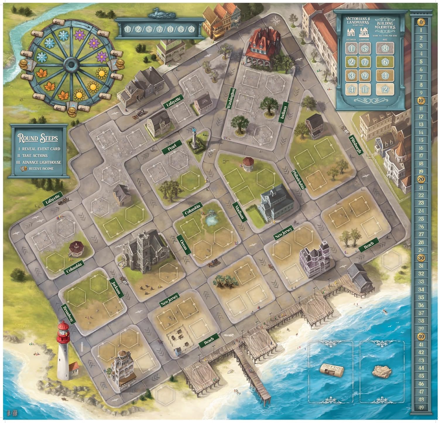 Cape May Board Game | Manage The Historic Seaside Resort Town | Strategy Resource Management Set Collection | 60-90 Minutes Thematic Family Board Game for 1-4 Players Ages 14+ by Thunderworks Games