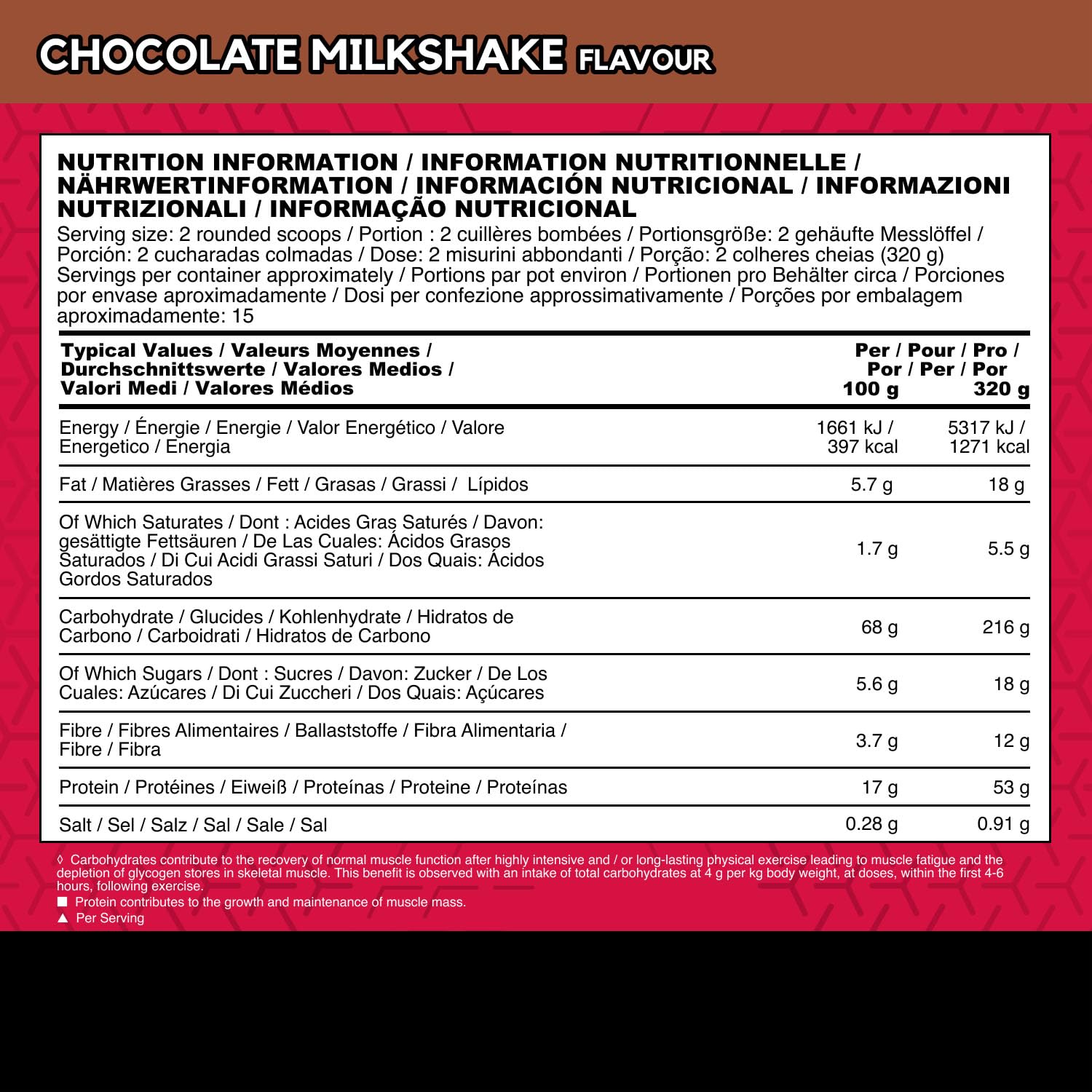 BSN True Mass 1200, Mass Gainer in Polvere con Proteine Whey Isolate e Carboidrati, Aumento di Peso, Crescita Muscolare e Recupero Post-Allenamento, Gusto Frullato al Cioccolato, 15 Porzioni, 4.8 kg