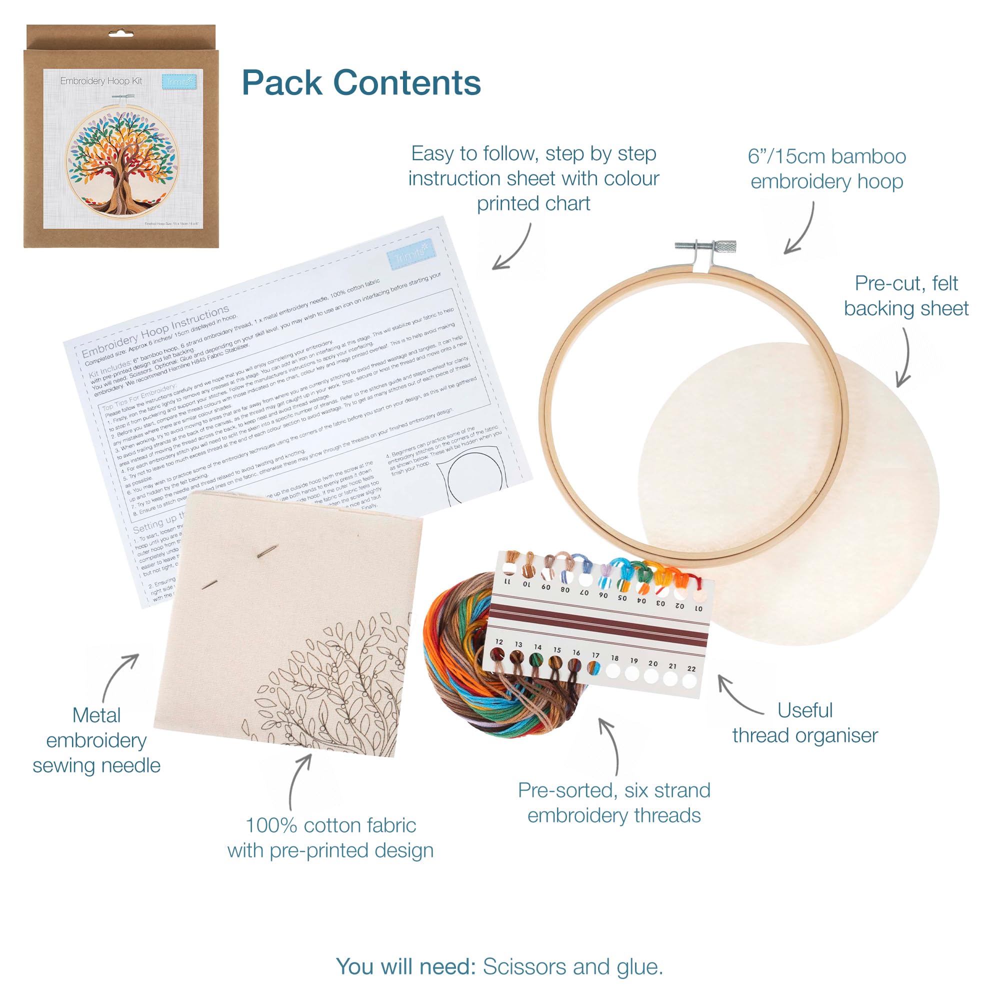Trimits Embroidery Hoop Kits, 15cm 6” Beginner Starter Set, Includes Bamboo Hoop Threads Cloth Needle Backing & Instructions - Image 3