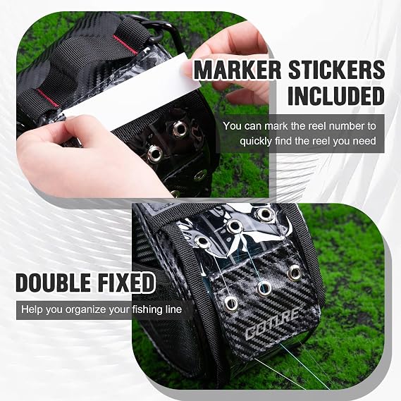 Goture 3/6 Outlet Holes Fishing Line Storage Bag, 2 Sizes Clear View Window Fishing Line Case, Removable Divider Fishing Line Organizer, Water-Resistant Surface, Tangle-Free Leader Line Spool Bag