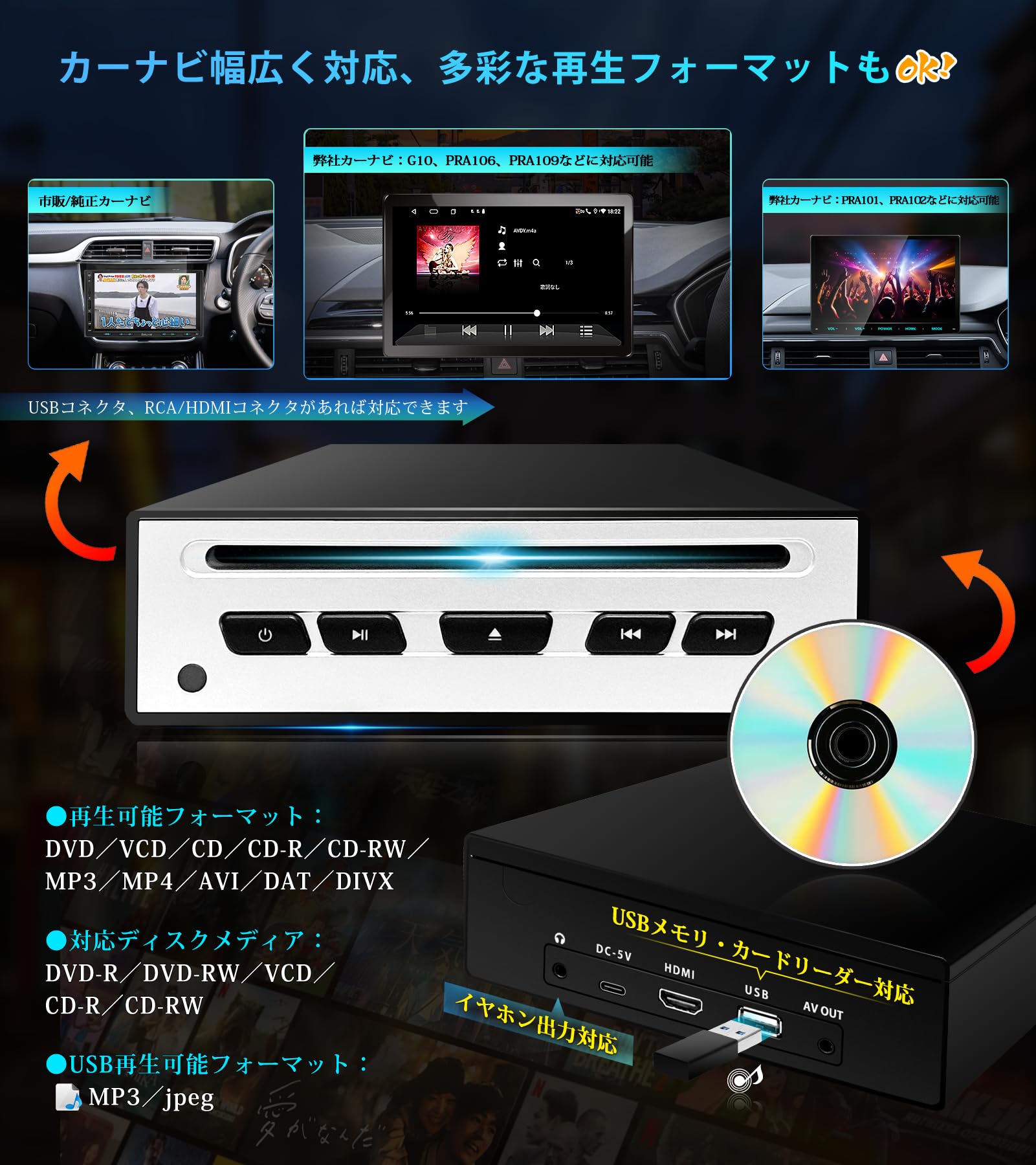 Amazon.co.jp: PORMIDOAUTO 2025年最新型 車載DVDプレーヤー CD