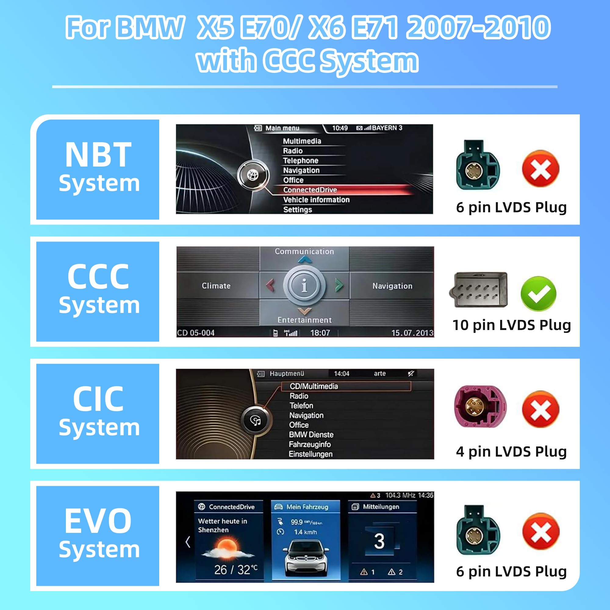 10,25-Zoll-Android-Autoradio für BMW X5 X6 E70 E71 (2007–2010) CCC-System kabelloses Carplay Android Auto, iDrive, Bluetooth, 4G/WiFi, [4+64G]
