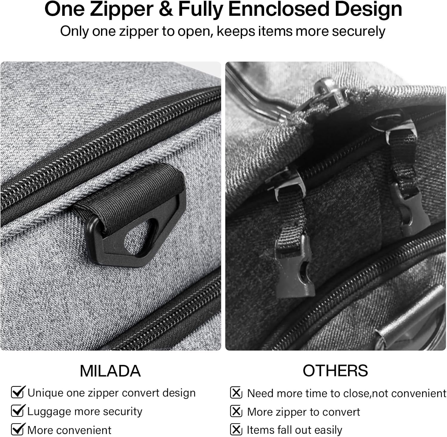 MILADA Convertible 2-in-1 Garment Duffel Weekender Bag Carry On Garment Bags for Travel Hanging Clothes Suit Bag Foldable Personal Item Business Overnight Bag with Shoe Compartment, Light Grey - Image 3