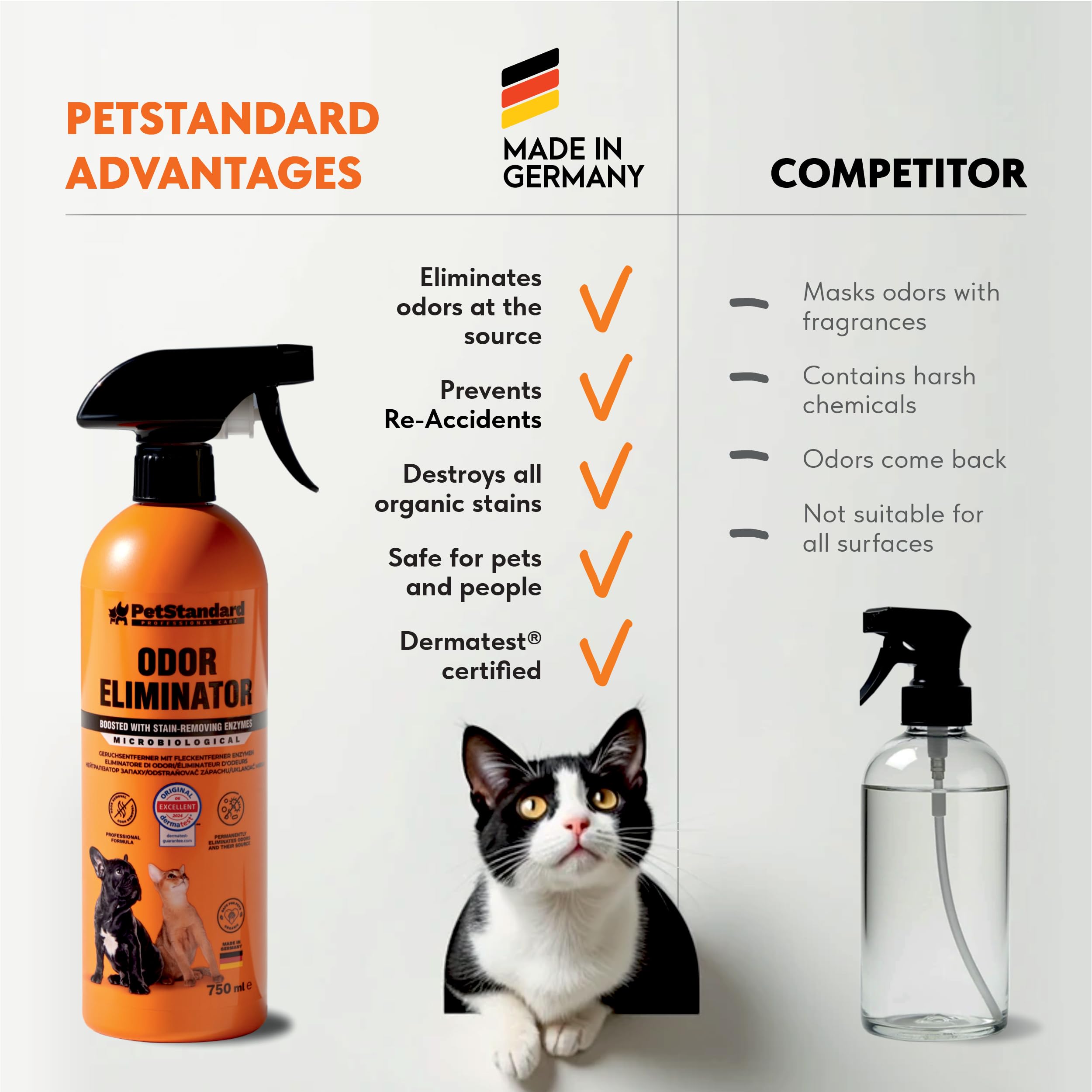 PetStandard Enzymatyczny środek czyszczący do moczu kota i moczu psa, 750 ml, silny środek do usuwania zapachu moczu, fekaliów i wymiocin, bezpieczny dla zwierząt domowych i przyrody, wyprodukowano w