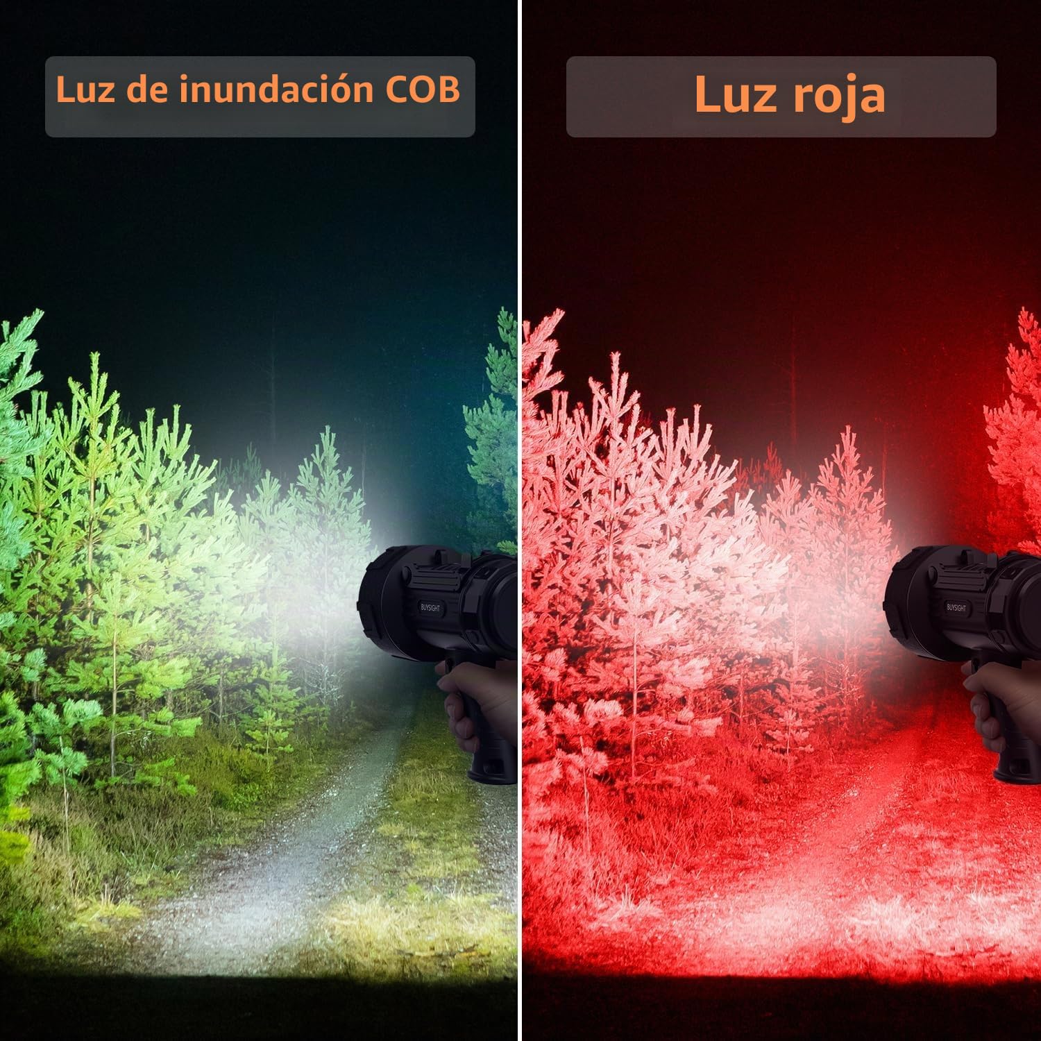 BUYSIGHT Linterna recargable TURE de 1600 lúmenes altos, foco de mano, impermeable, reflector de caza con filtro rojo (grafito negro-COB)