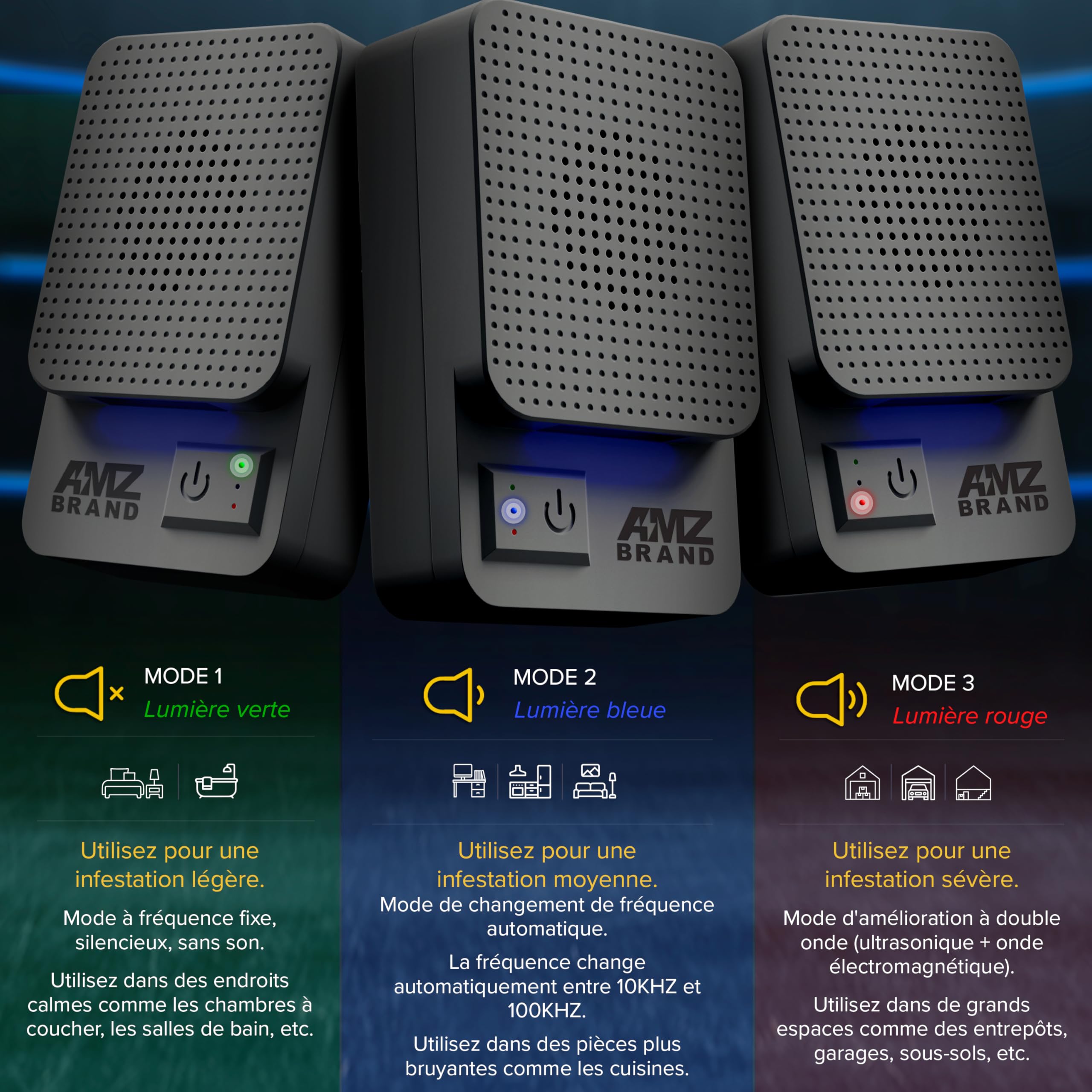 AMZ BRAND Répulsif Ultrasonique Contre Les Nuisibles 2 Pack - Puissant Répulsif à Souris - 3 Modes de Fonctionnement - Large Gamme de Fréquences - Idéal pour Souris, Rats, Moustiques, Cafards, Mites