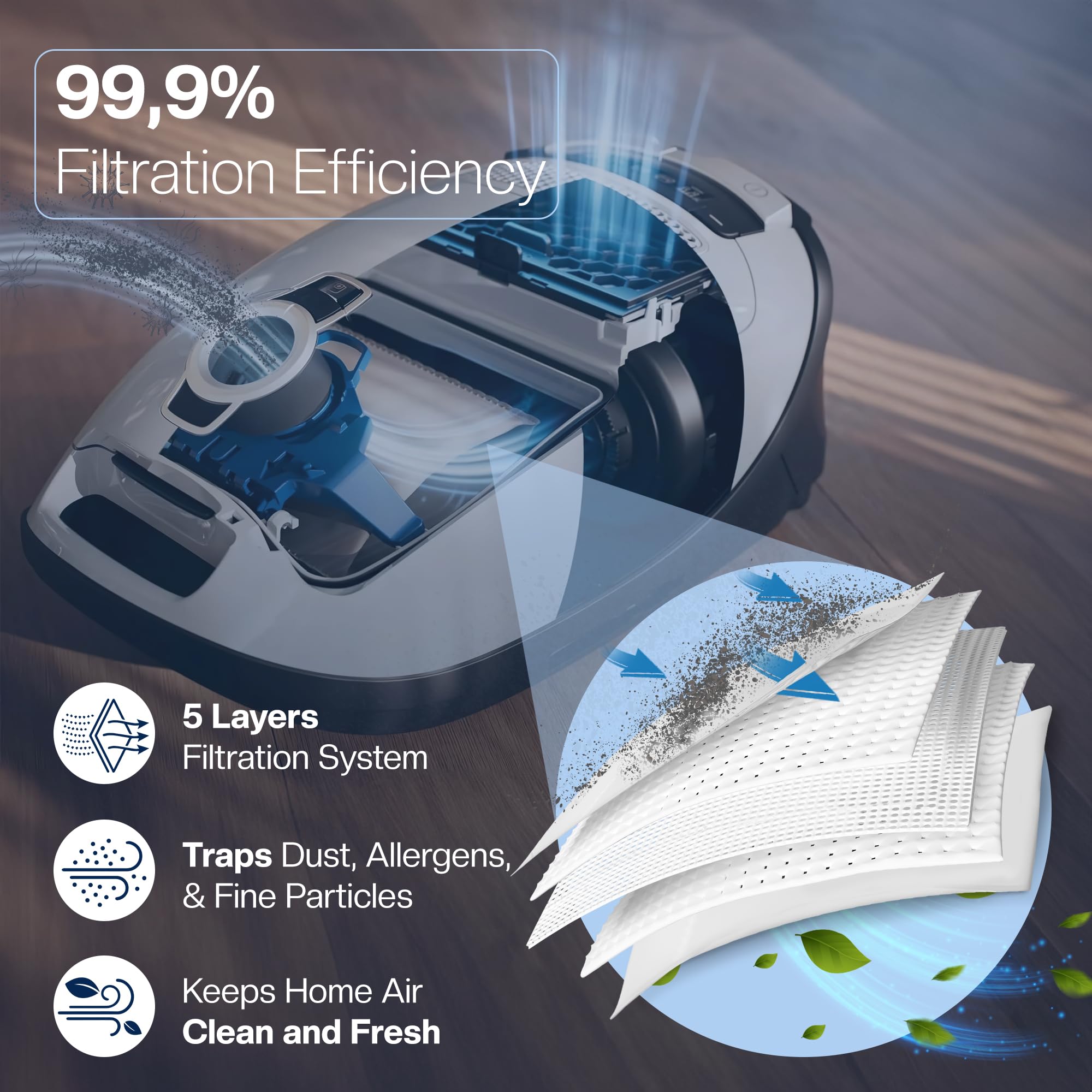 McFilter | 32 stofzakken geschikt voor Miele stofzuigers GN-serie S2 S4 S5 S6 S8, Complete C2/C3, Classic C1 | stofzak incl. 16 filters | MAXI BOX