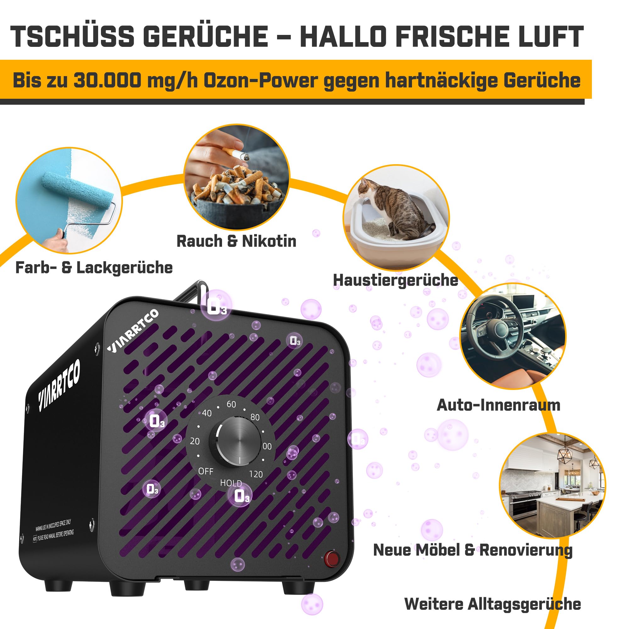 Ozongenerator 30.000 mg/h mit Timer, O3 Ozongerät & Ozon Luftreiniger Geruchsentferner bis 300 m², für Auto, Wohnung, Keller, Garage, Rauch, Haustierzimmer, Metallic-Schwarz