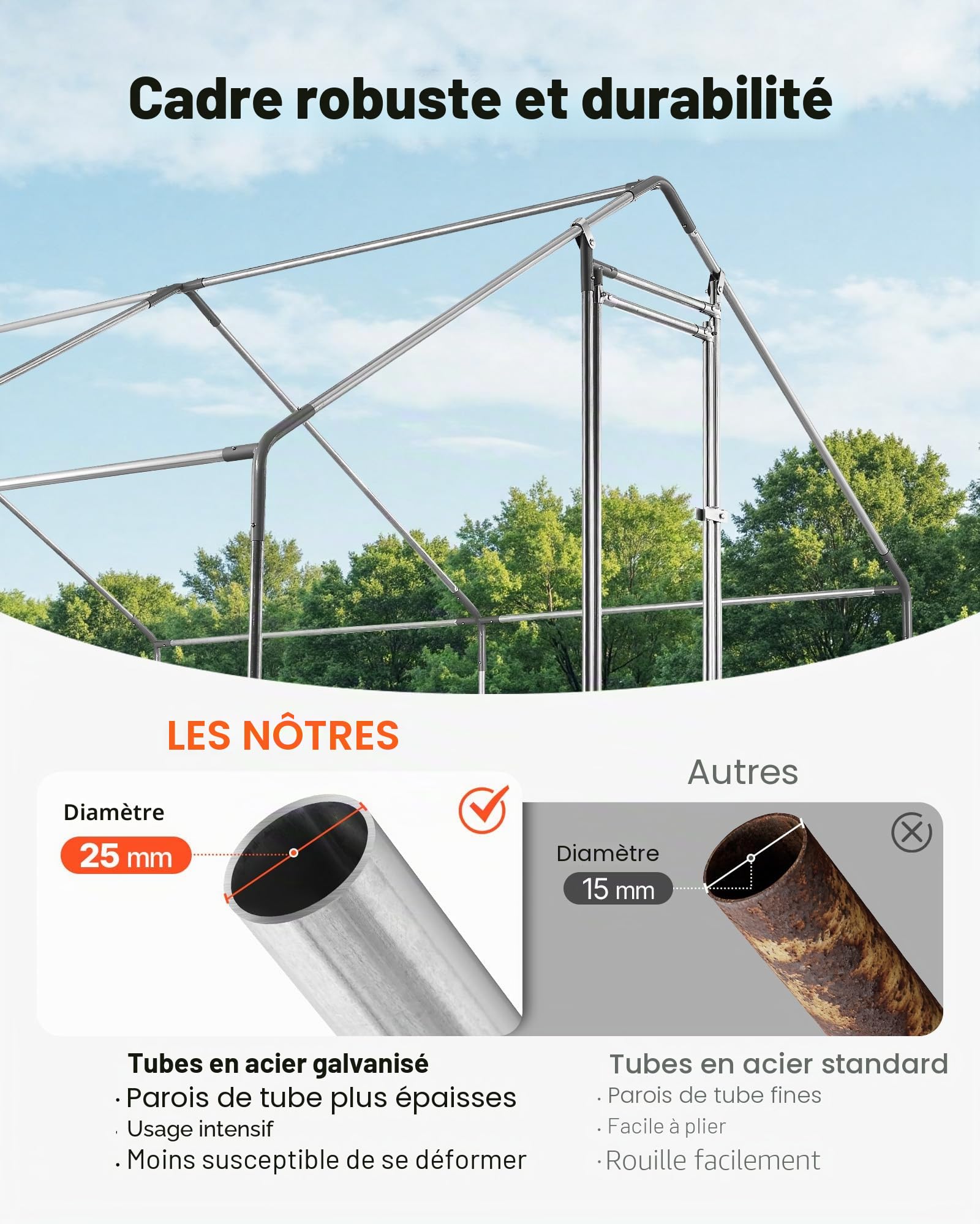 VEVOR Enclos Poulailler en Métal 3 x 3 x 2 m Parc à Poules Grillagé avec Couverture, Structure Robuste, Toit en Pente, Grande Cage Extérieur pour Poules, Canards, Lapins, Volailles, de Jardin, Ferme