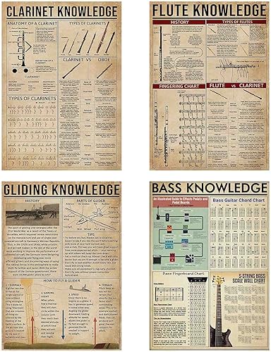 ARA STEP - Pósteres vintage de conocimiento, instrumentos musicales, decoración de pared, impresiones sin marco, (8.3 x 11.7 pulgadas, juego de 4 N3)