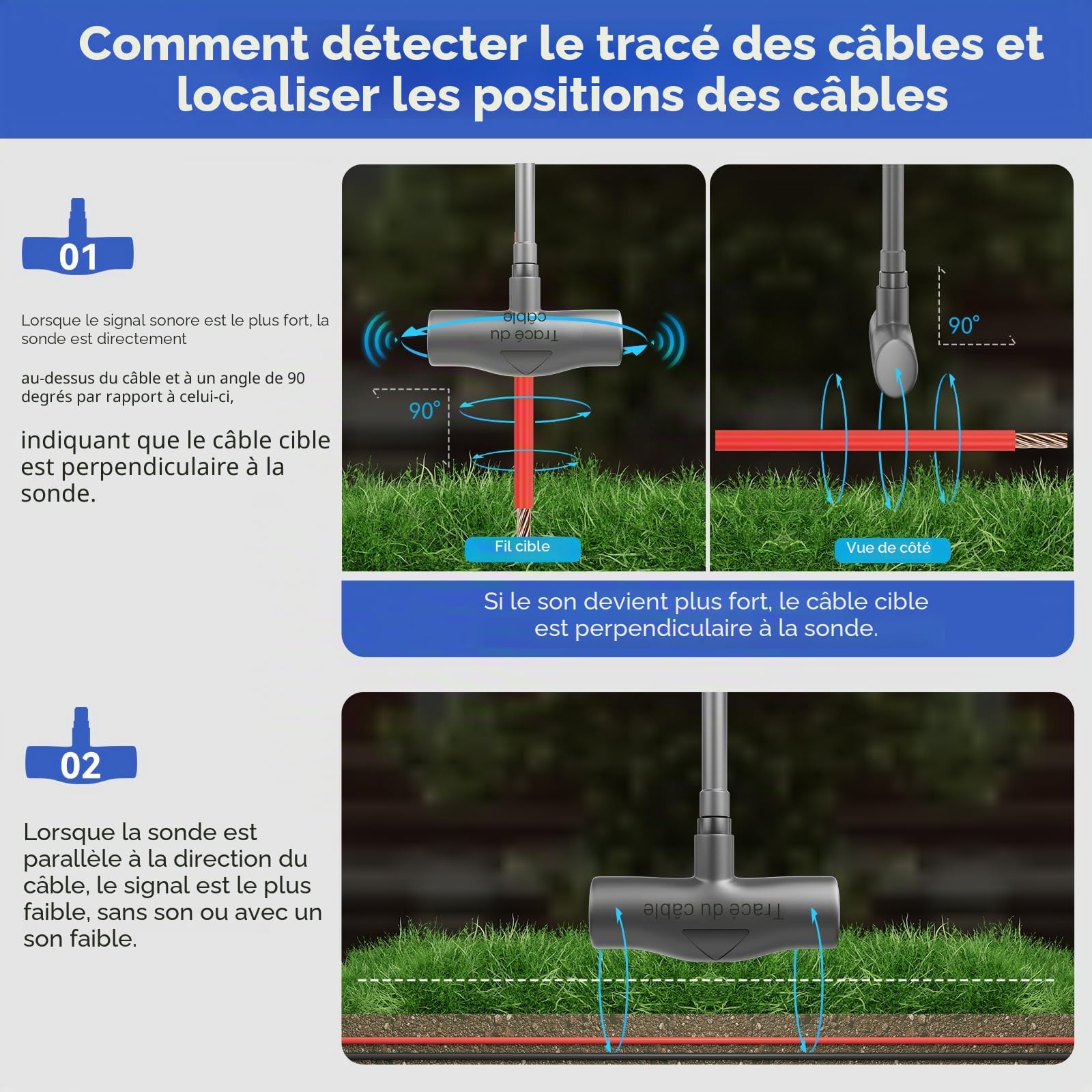 NOYAFA NF-816LS Détecteur de Câbles Souterrains - Localise Câbles Électriques, Réseau, Clôture Animaux, Irrigation Batterie Lithium, Lampe LED