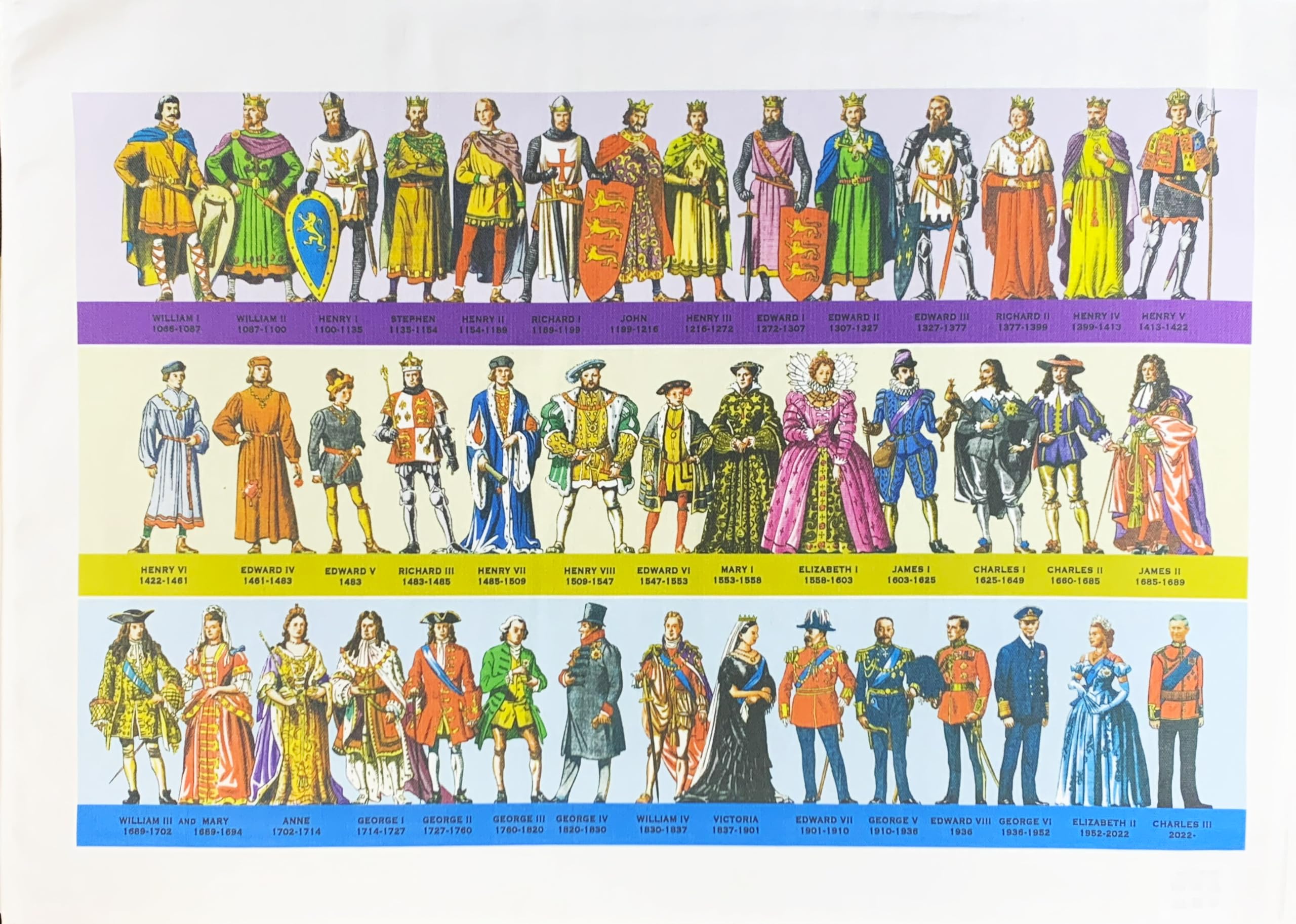 Tea Towel Kings and Queens of England large,  machine washable, cotton,