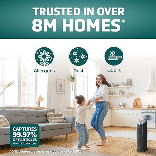 Miniatura 9 de GermGuardian AC4825Purificador de aire AC4825 GermGuardian gris 1 1 Black, Blanco