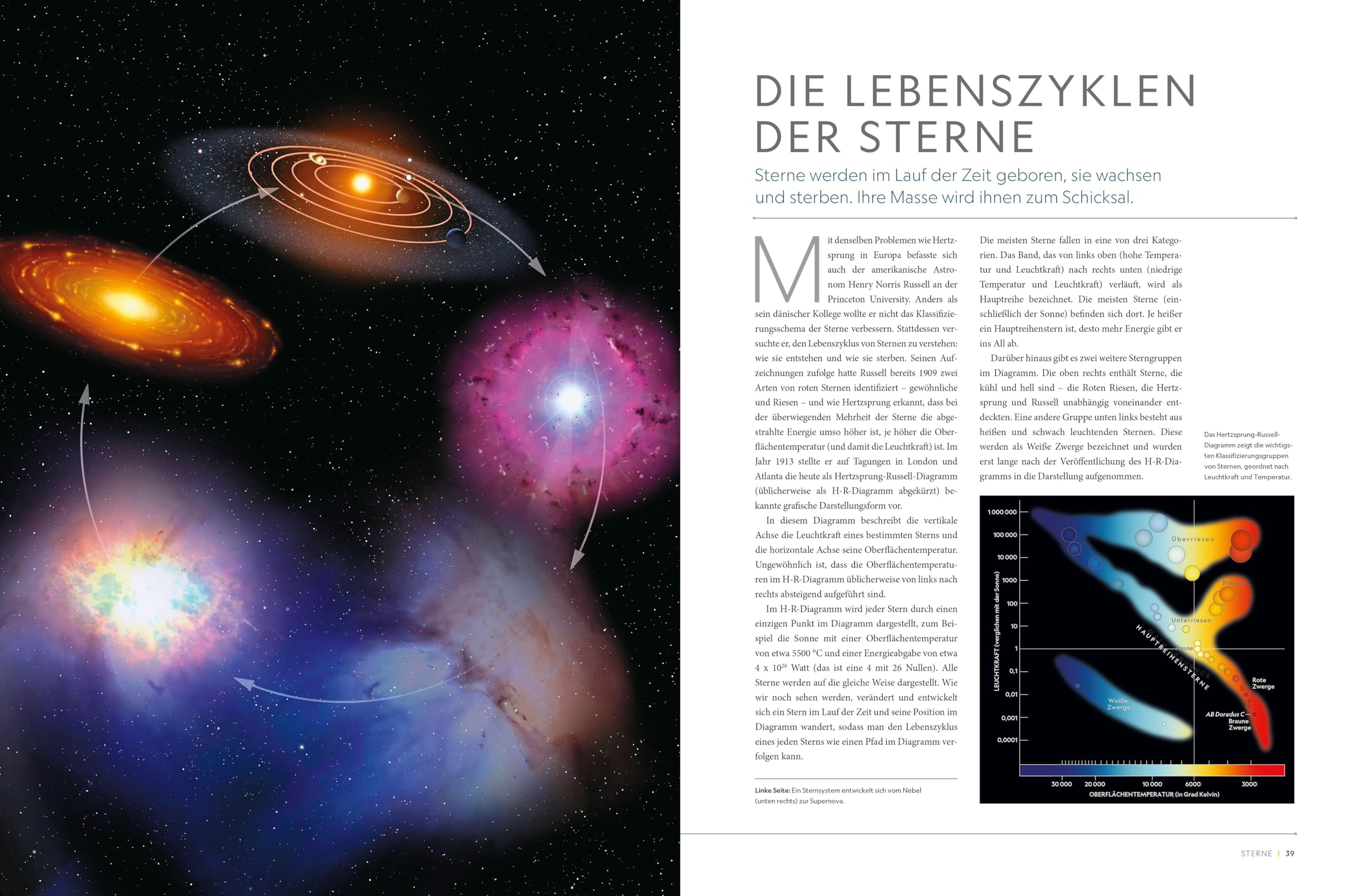 Das große Buch der Astronomie: Der ultimative Atlas mit mehr als 200 Karten, Tabellen und Diagrammen